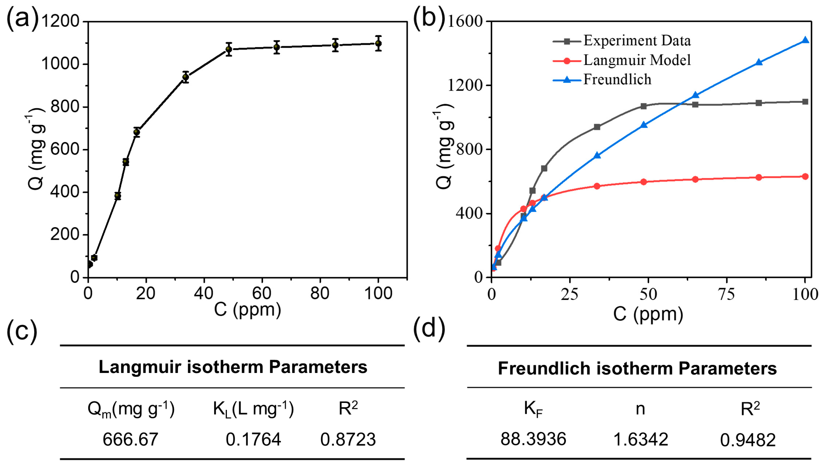 Polymers 15 02735 g002 Polymers 15 02735 g002