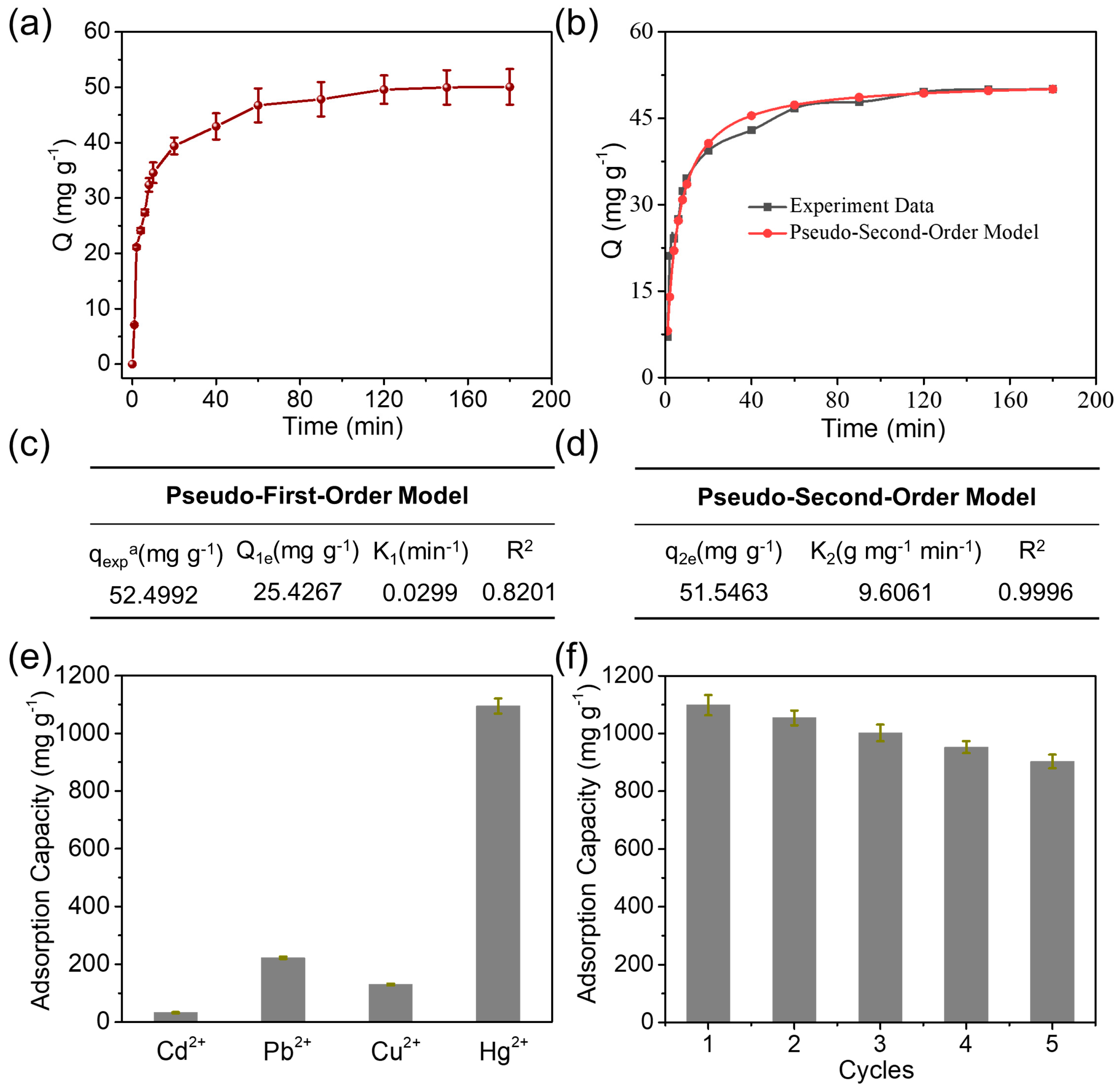Polymers 15 02735 g003 Polymers 15 02735 g003