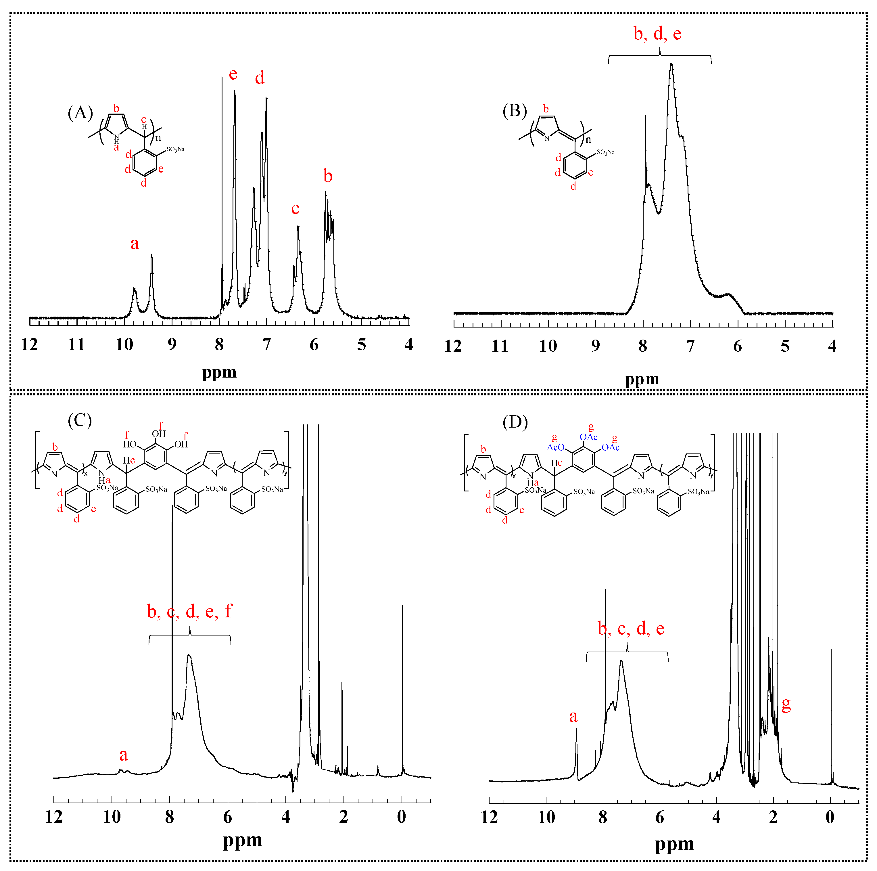 Polymers 15 02738 g001