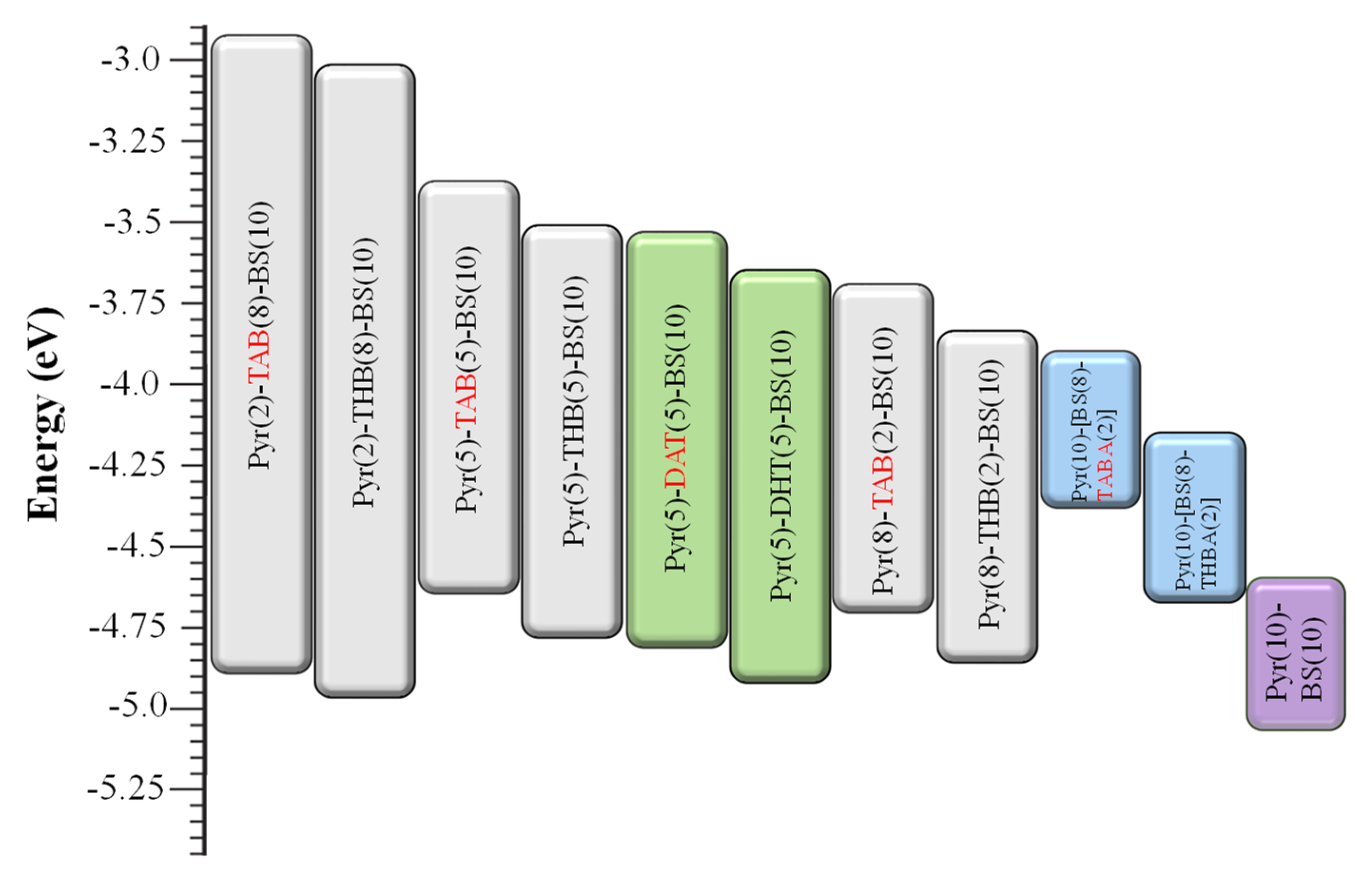 Polymers 15 02738 g006
