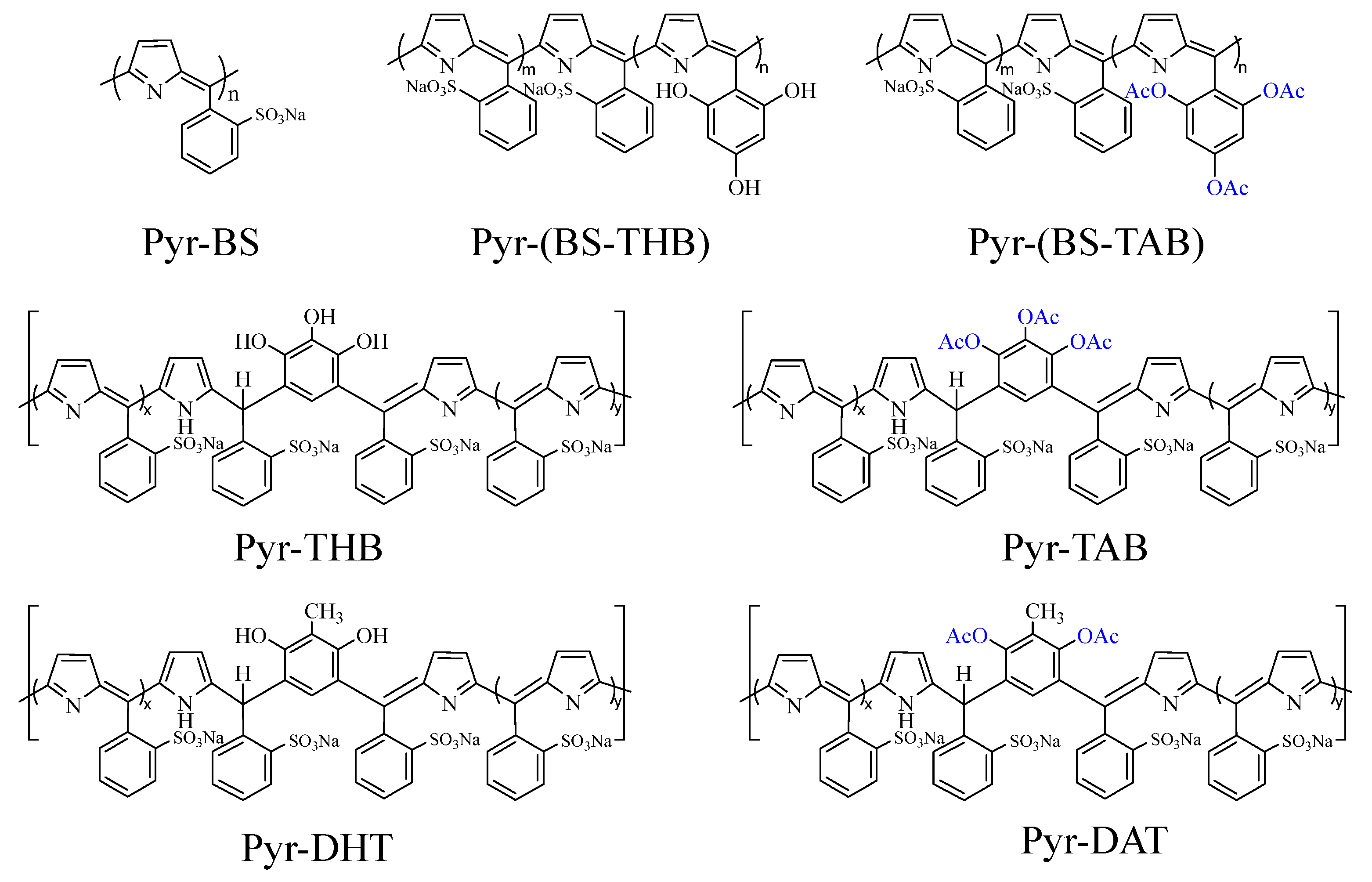 Polymers 15 02738 sch001