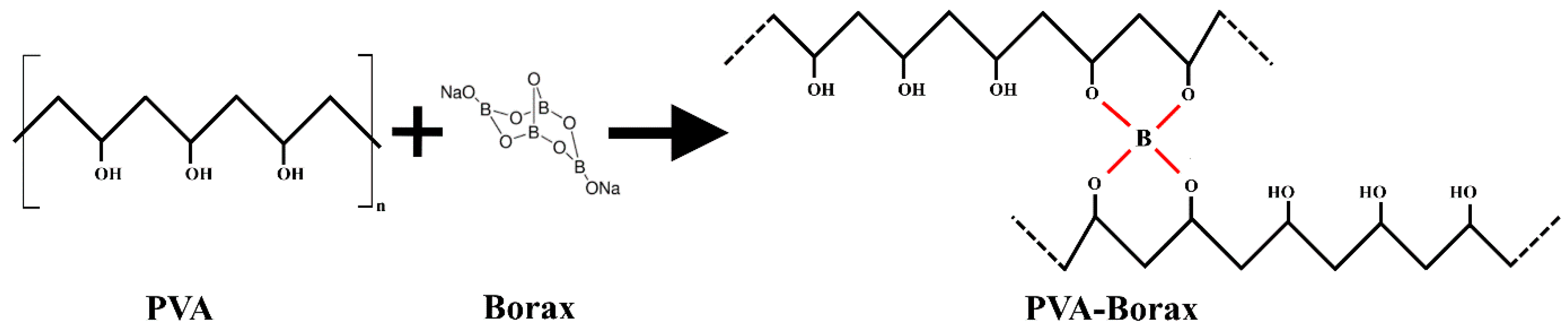 Polymers 15 02739 g001