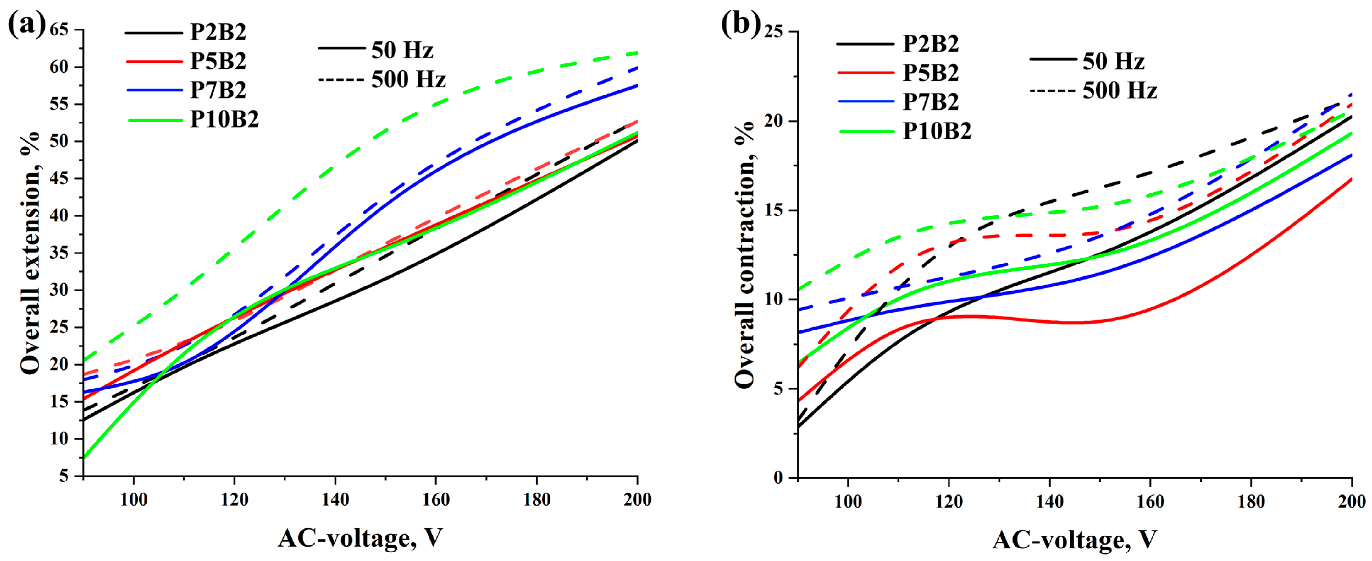 Polymers 15 02739 g006