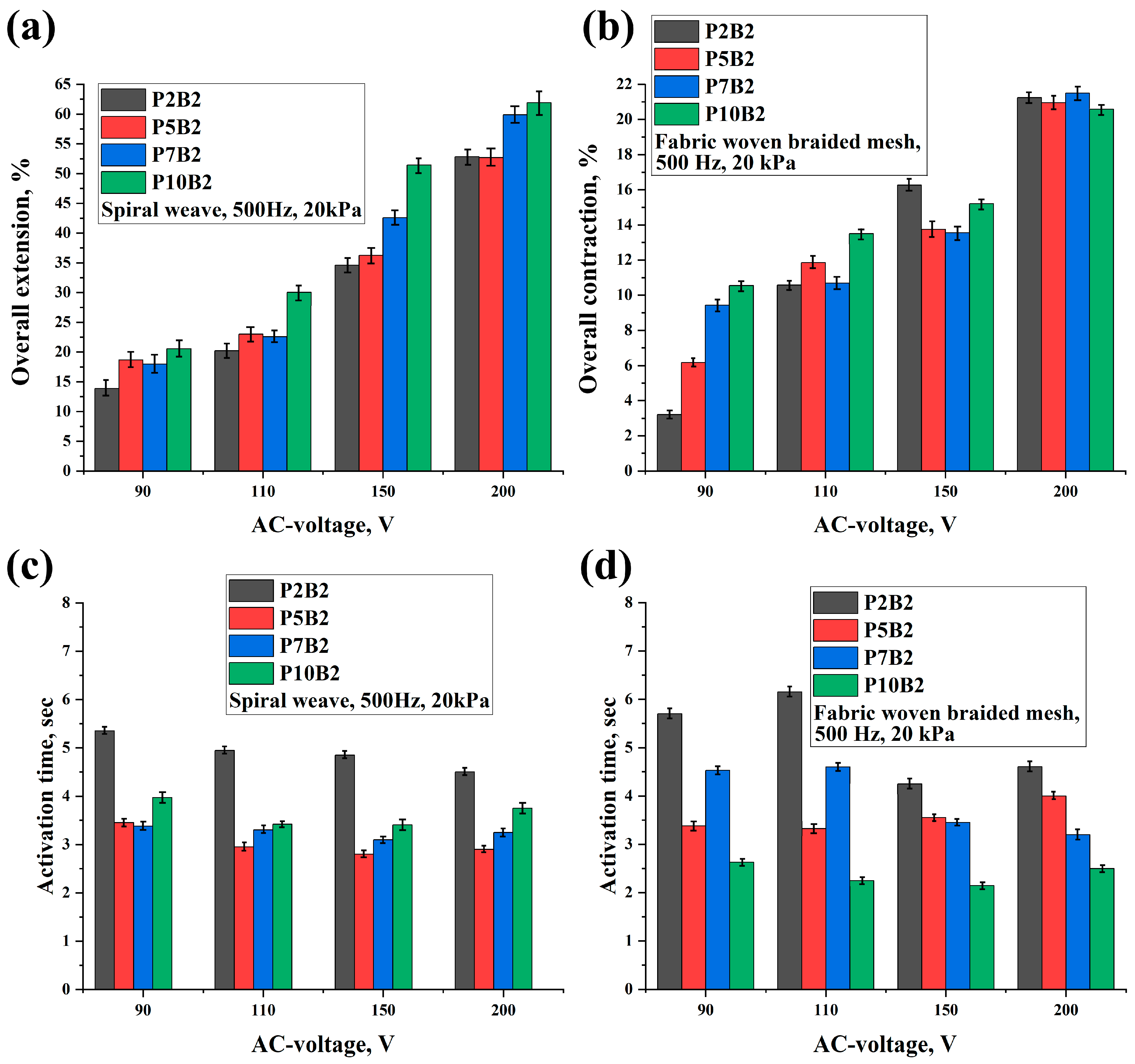 Polymers 15 02739 g008
