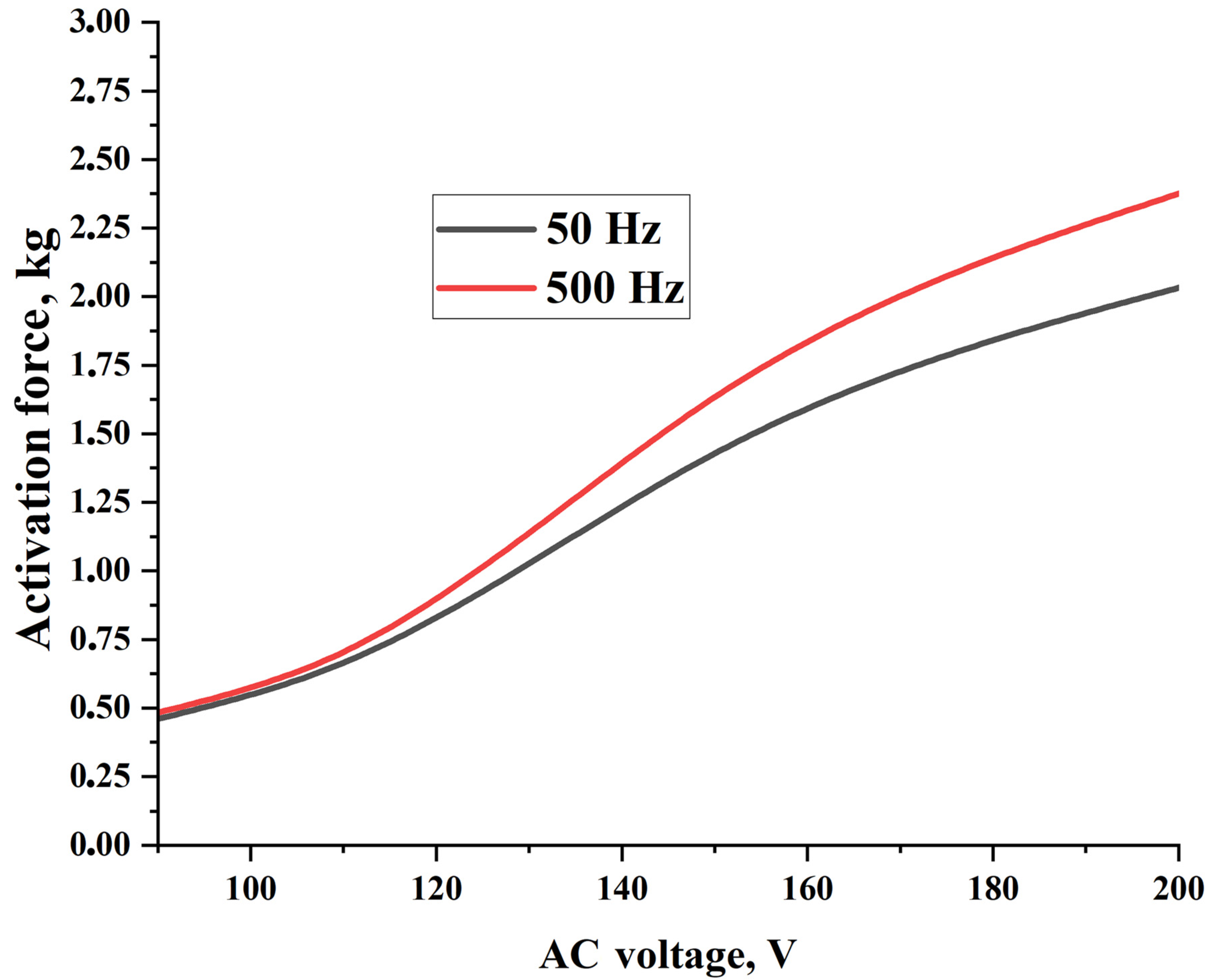 Polymers 15 02739 g009