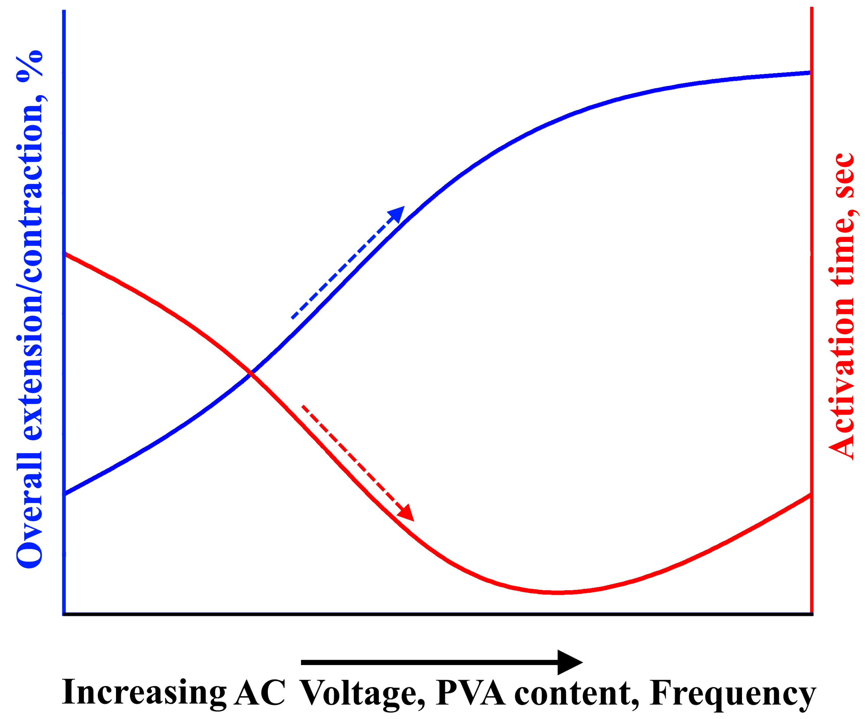 Polymers 15 02739 g010
