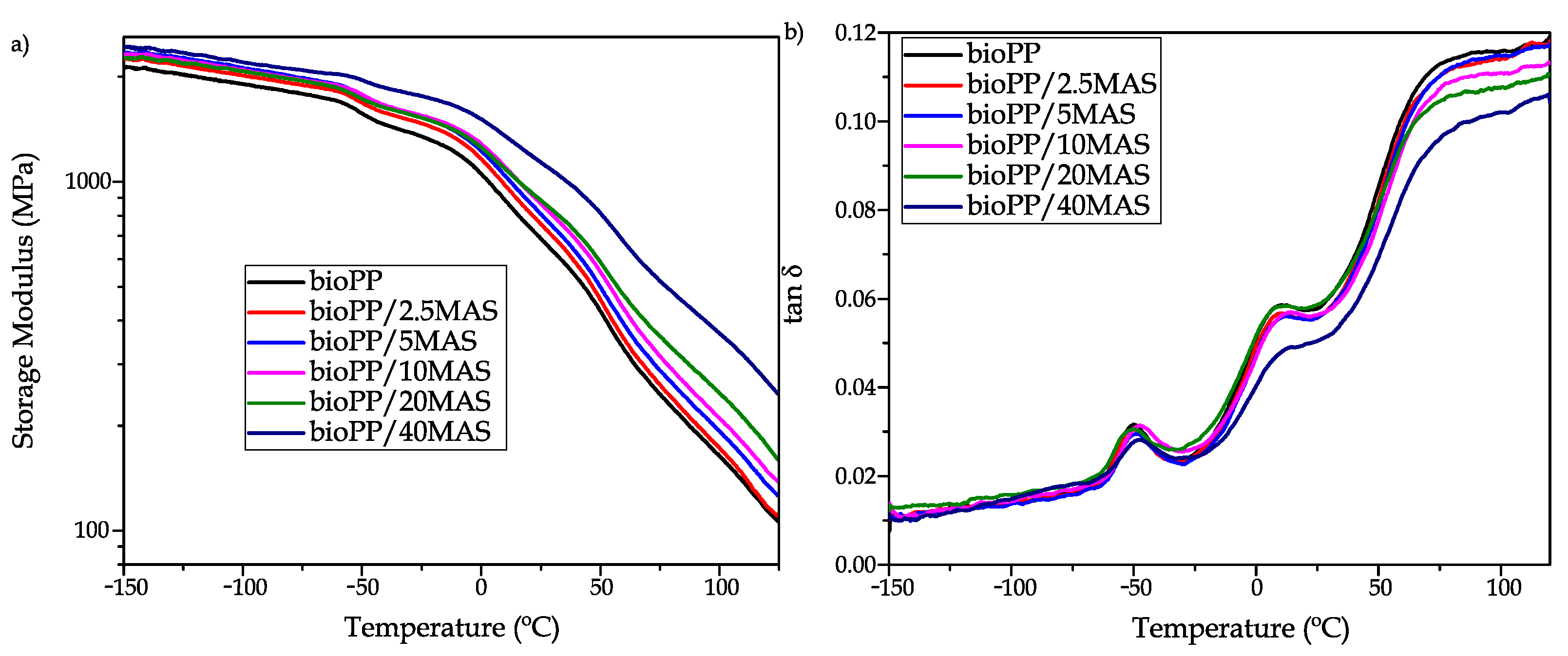 Polymers 15 02743 g005