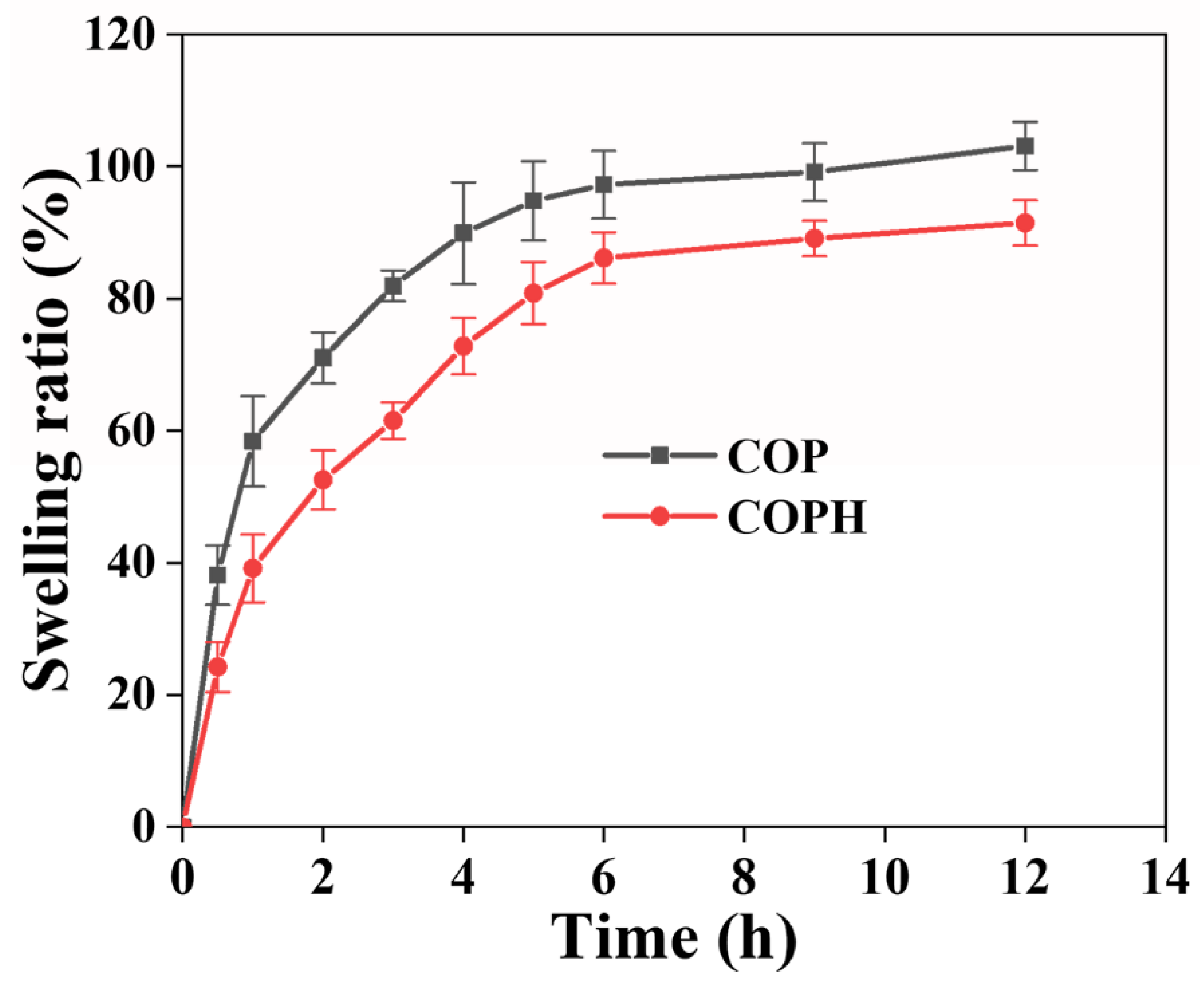 Polymers 15 02744 g006 Polymers 15 02744 g006