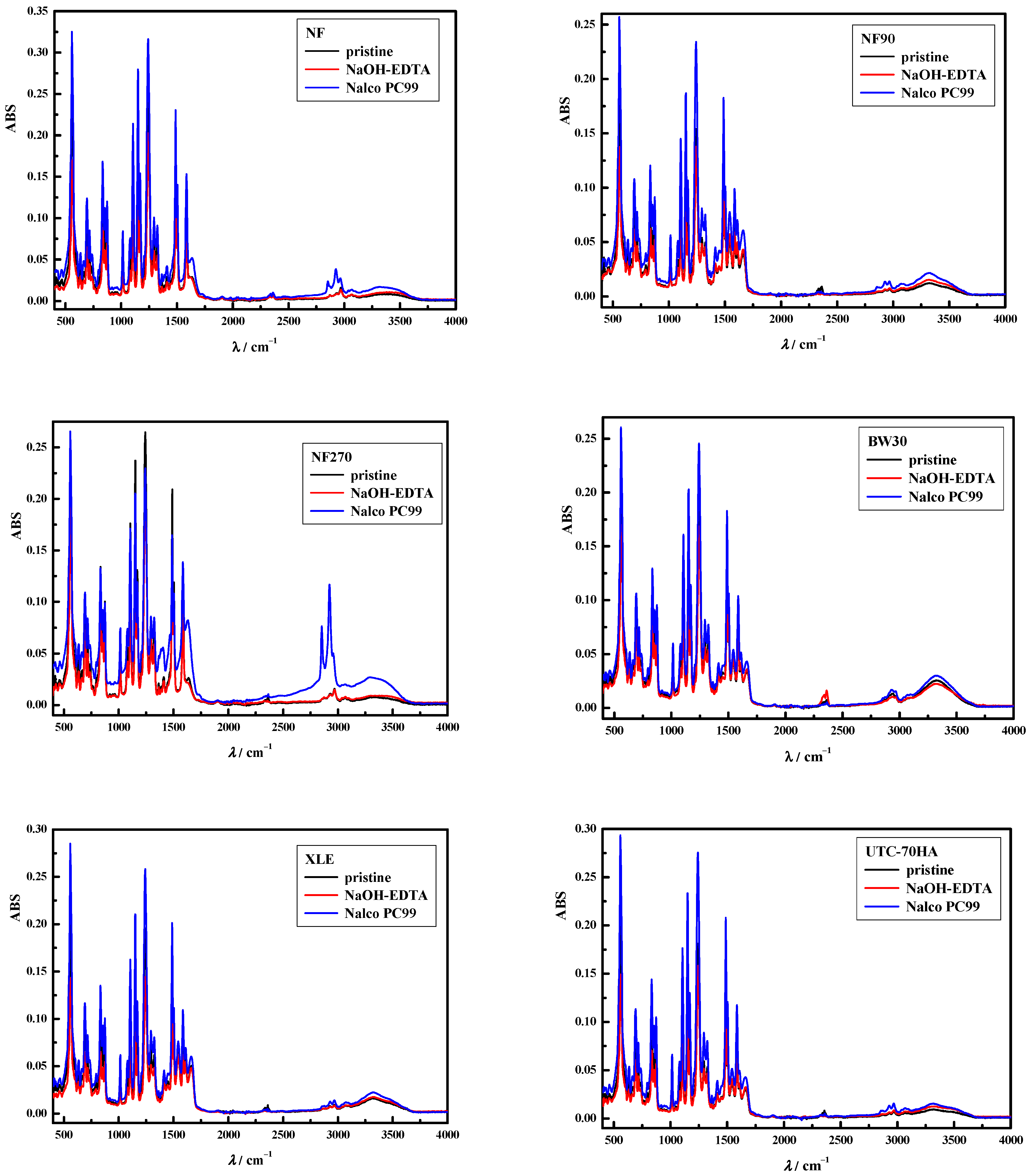Polymers 15 02745 g001 Polymers 15 02745 g001