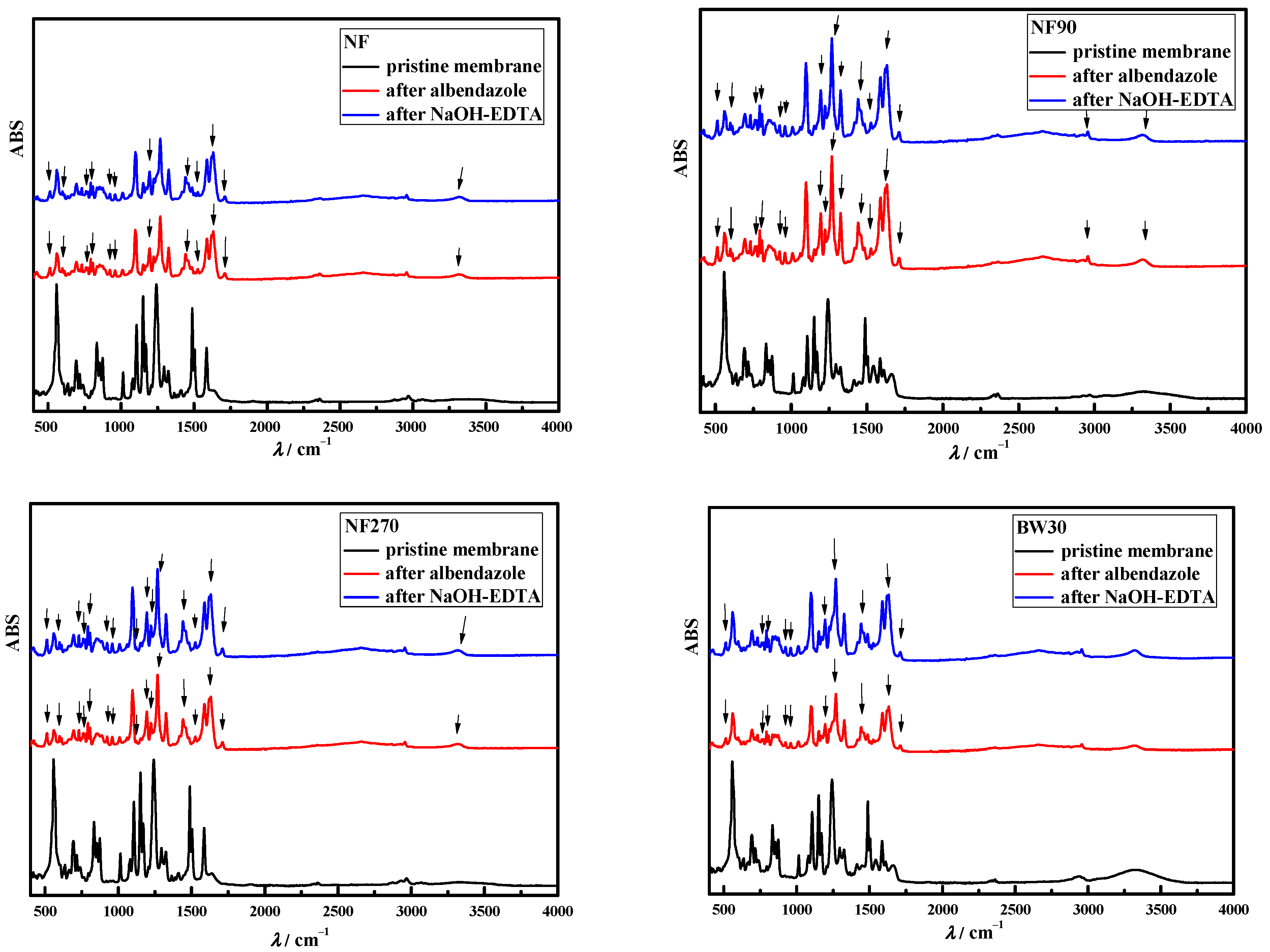 Polymers 15 02745 g003a Polymers 15 02745 g003a