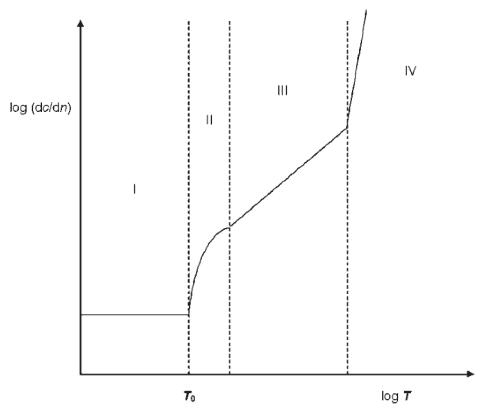 Polymers 15 02746 g001 Polymers 15 02746 g001
