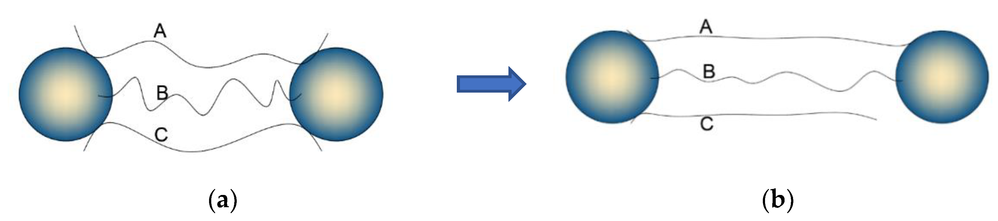 Polymers 15 02746 g007 Polymers 15 02746 g007