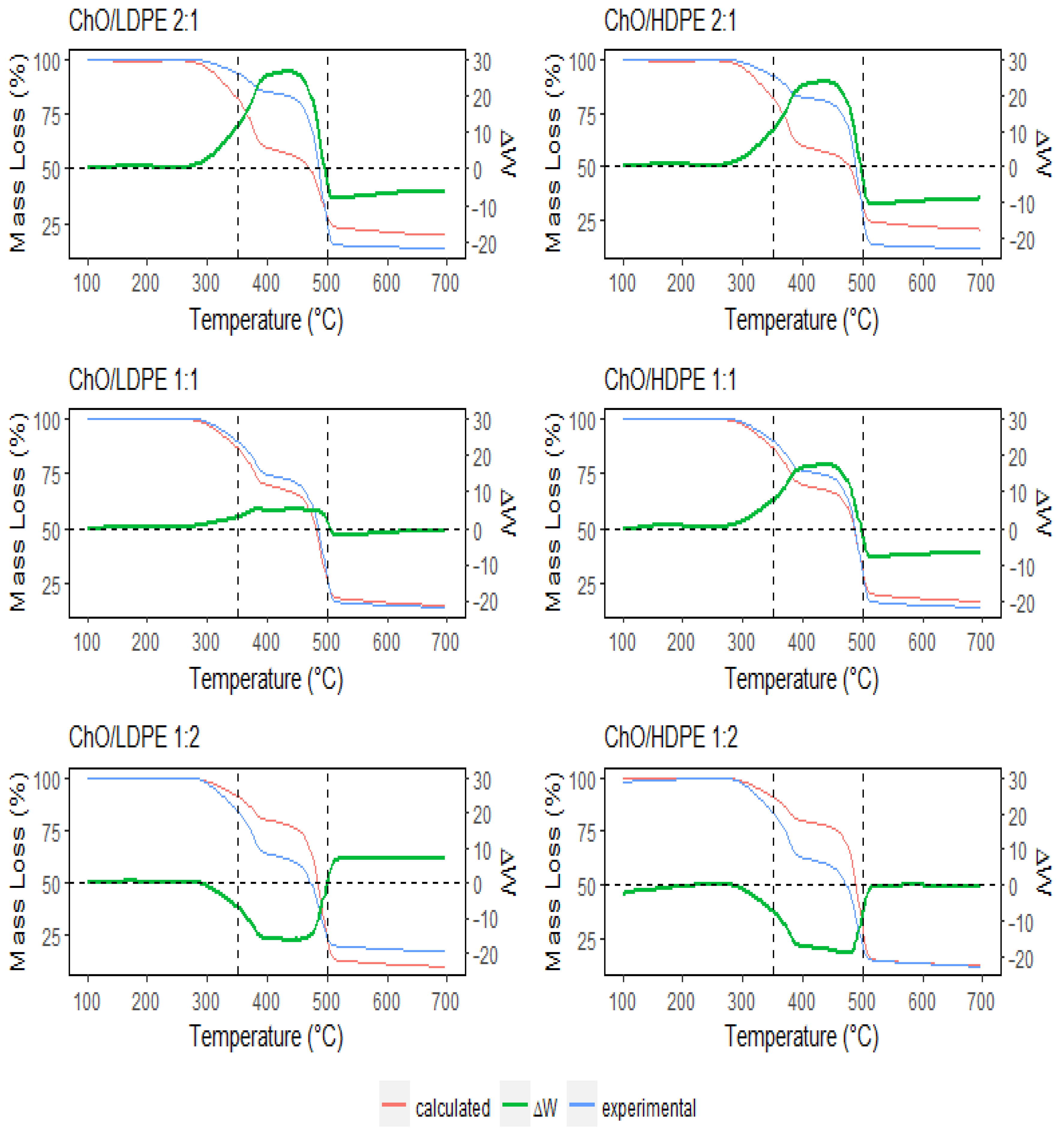Polymers 15 02747 g002 Polymers 15 02747 g002