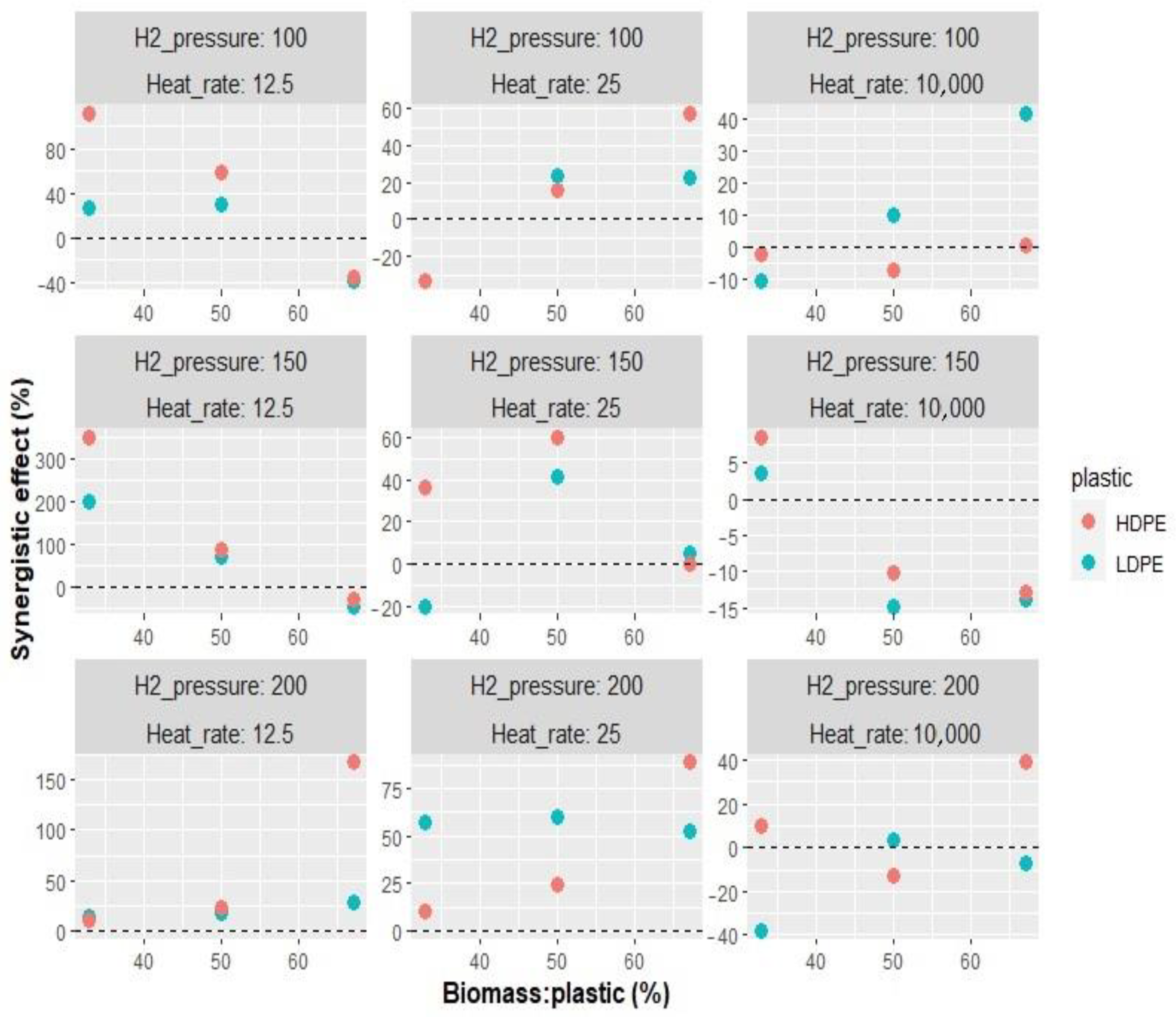 Polymers 15 02747 g005 Polymers 15 02747 g005
