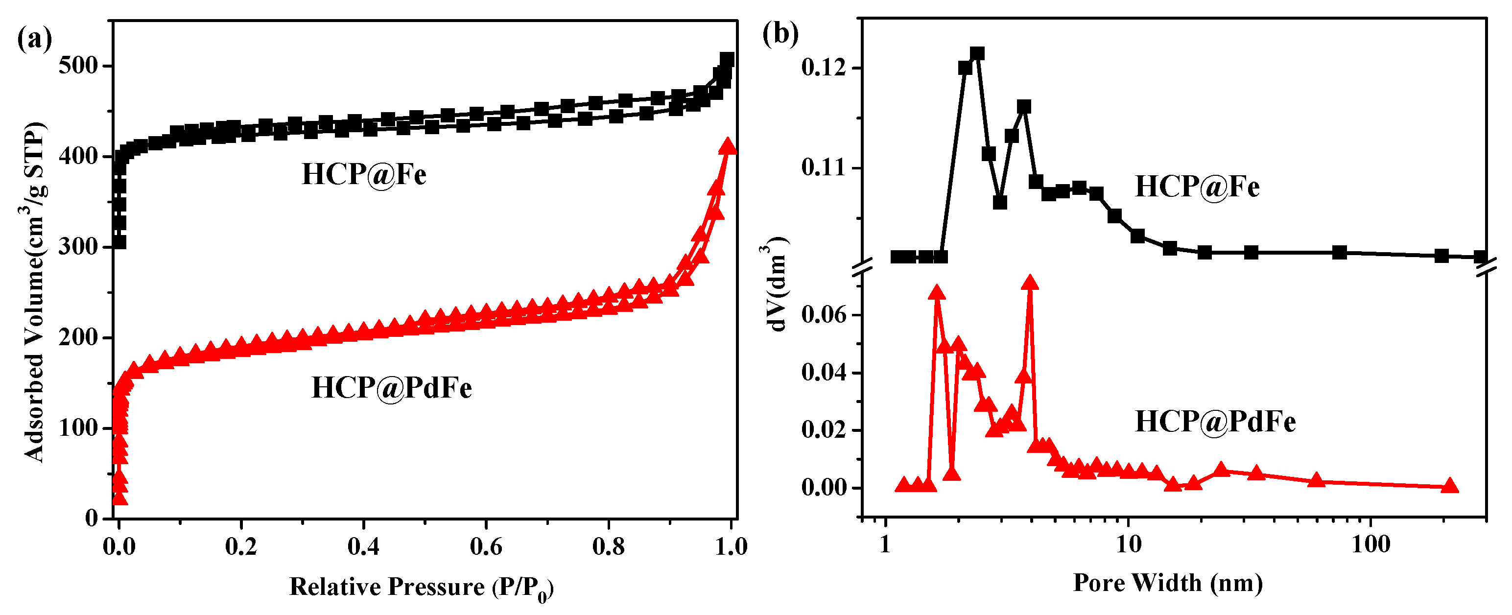 Polymers 15 02748 g001 Polymers 15 02748 g001