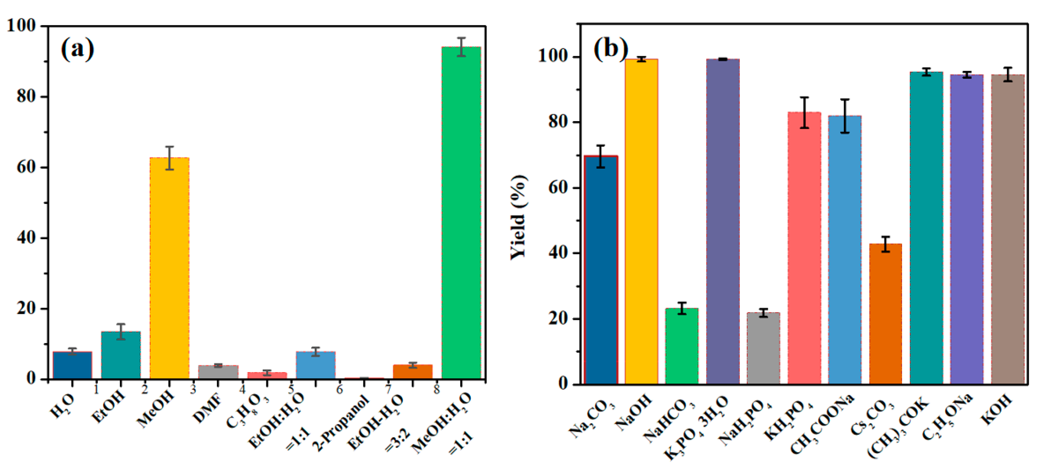 Polymers 15 02748 g005 Polymers 15 02748 g005