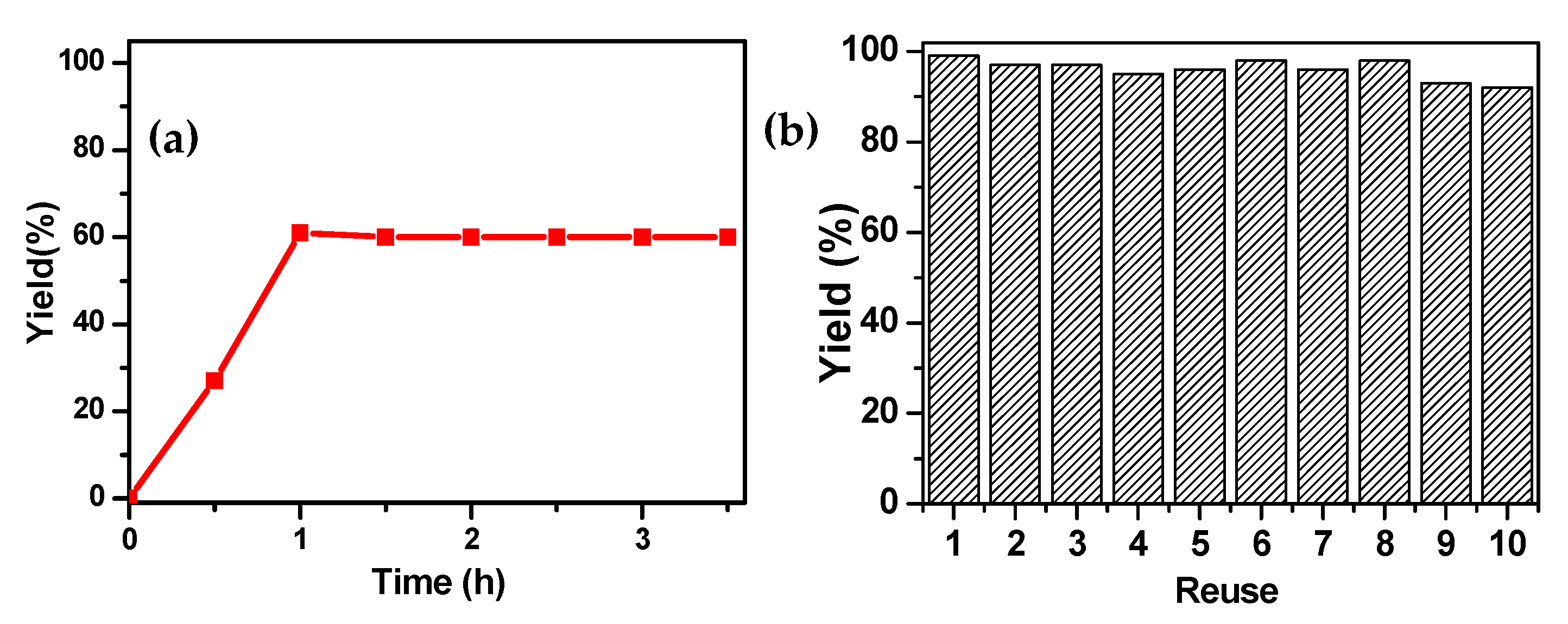 Polymers 15 02748 g006 Polymers 15 02748 g006