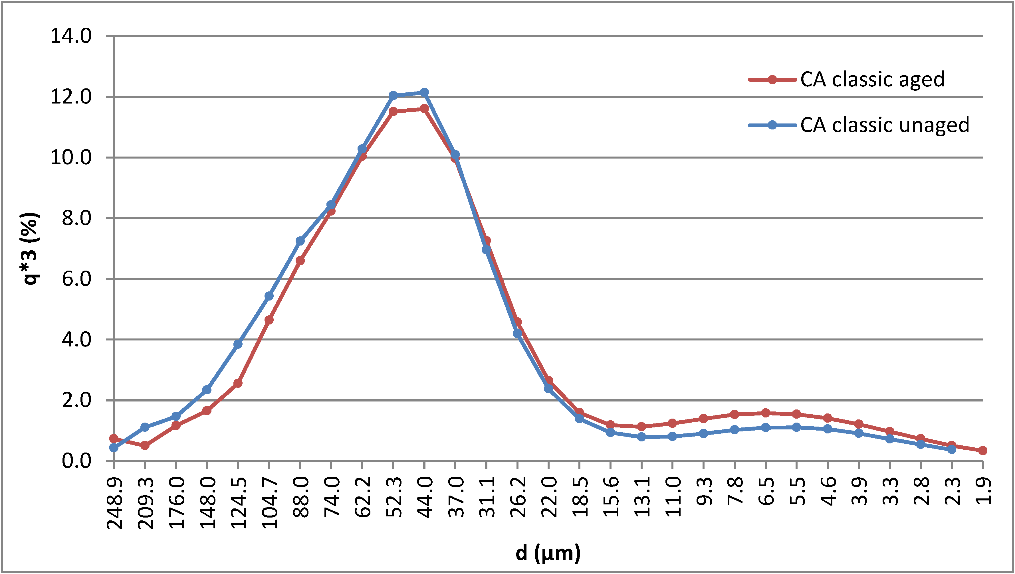 Polymers 15 02751 g004