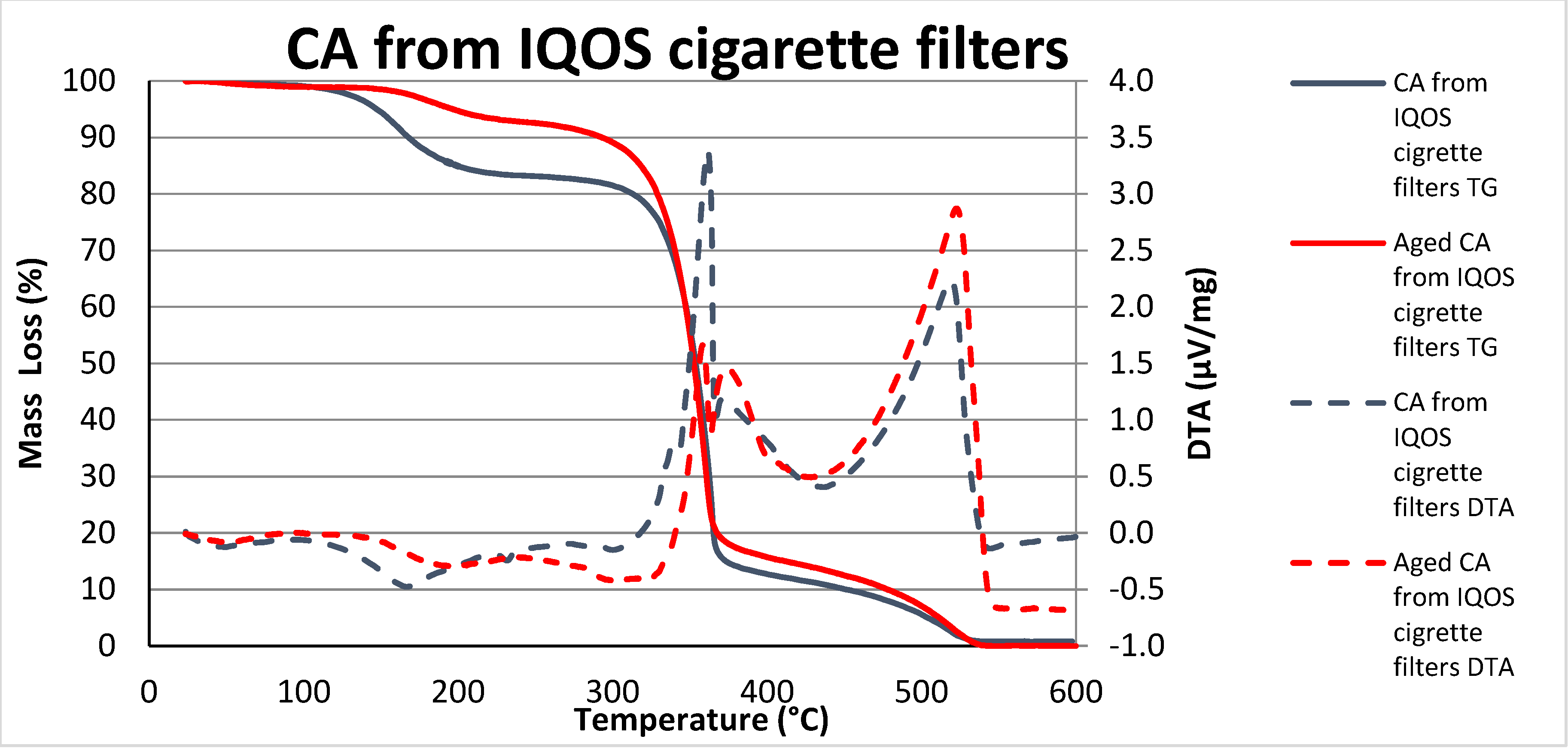 Polymers 15 02751 g007