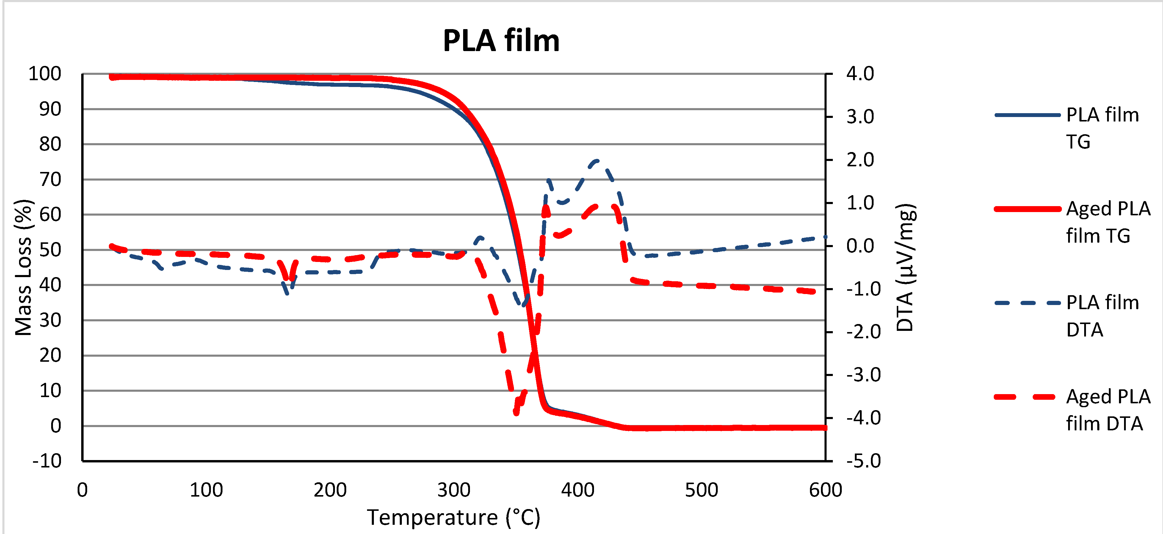 Polymers 15 02751 g008
