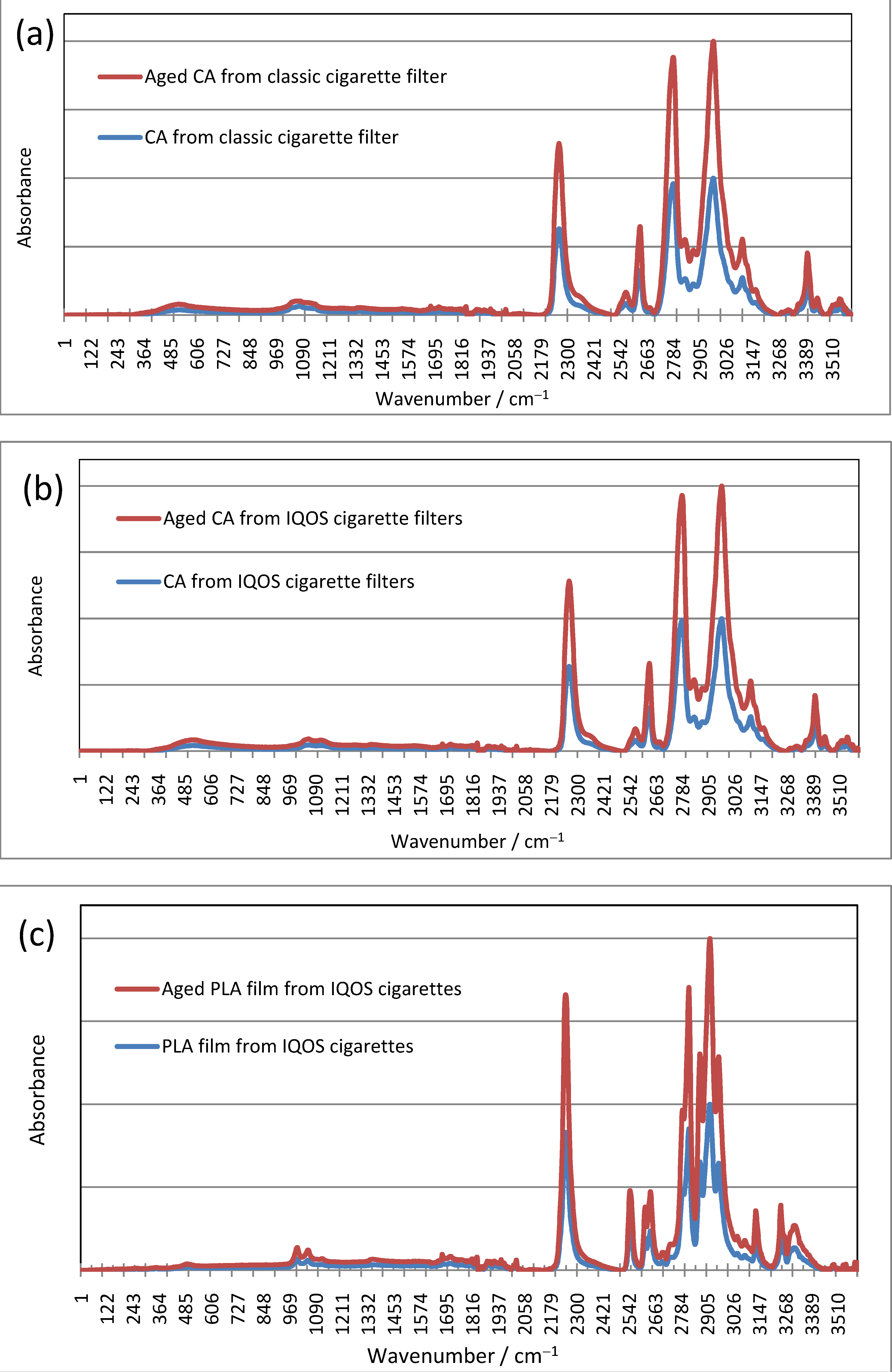 Polymers 15 02751 g010