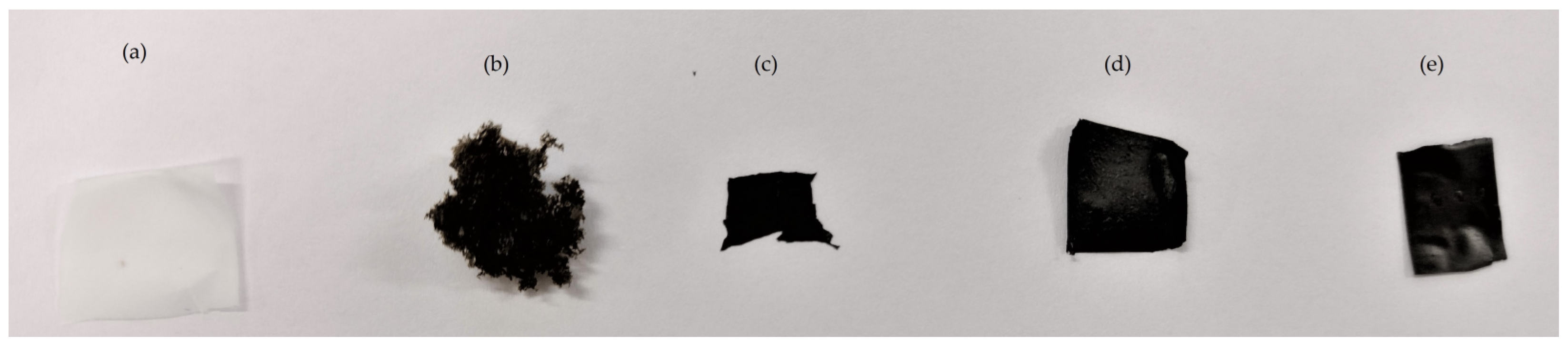 Polymers 15 02752 g002 Polymers 15 02752 g002