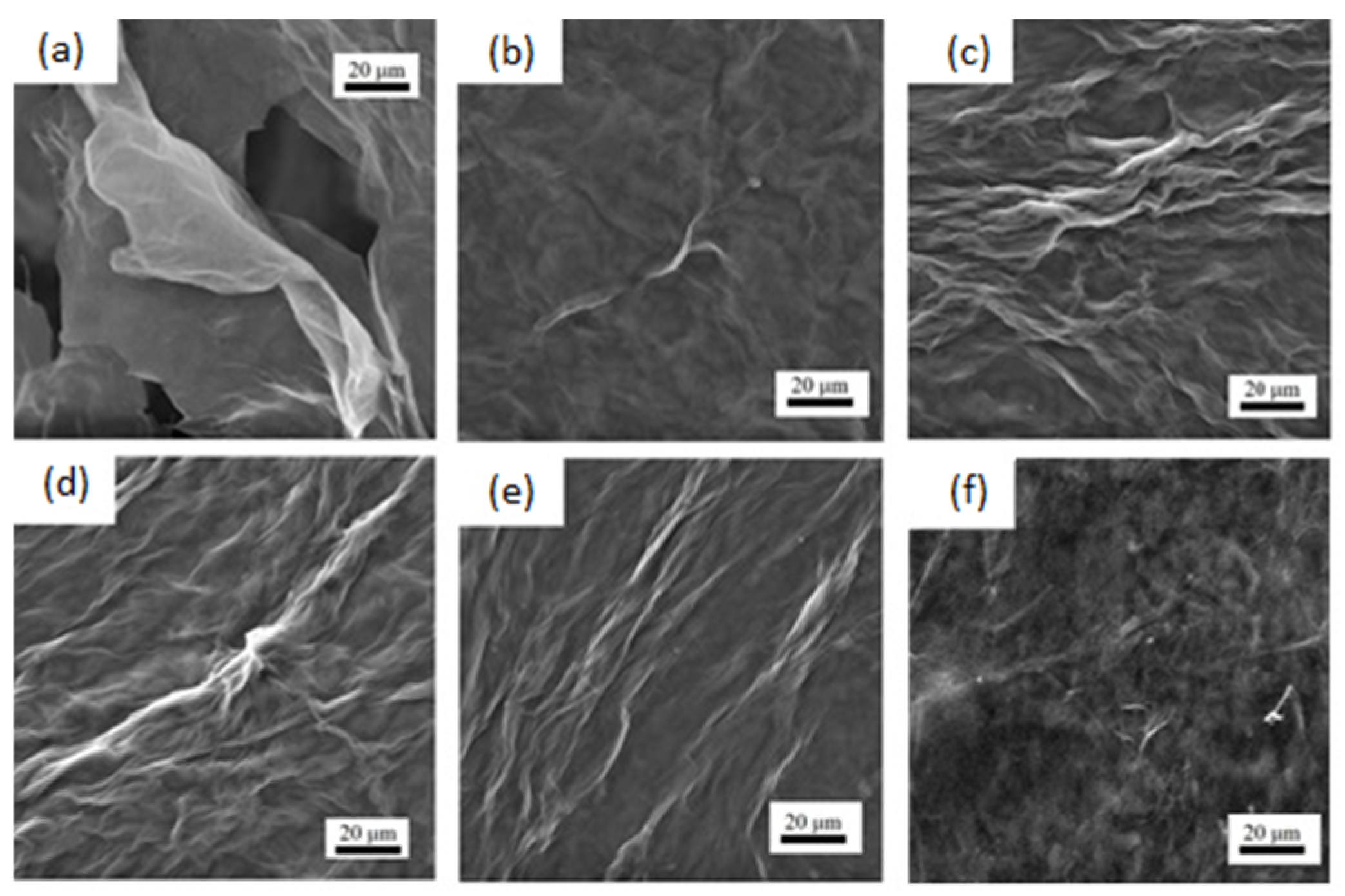 Polymers 15 02752 g003 Polymers 15 02752 g003