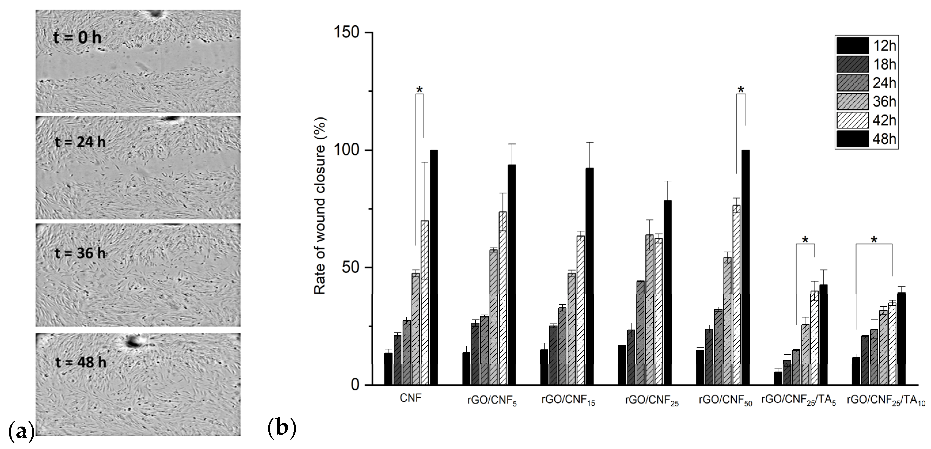 Polymers 15 02752 g010 Polymers 15 02752 g010