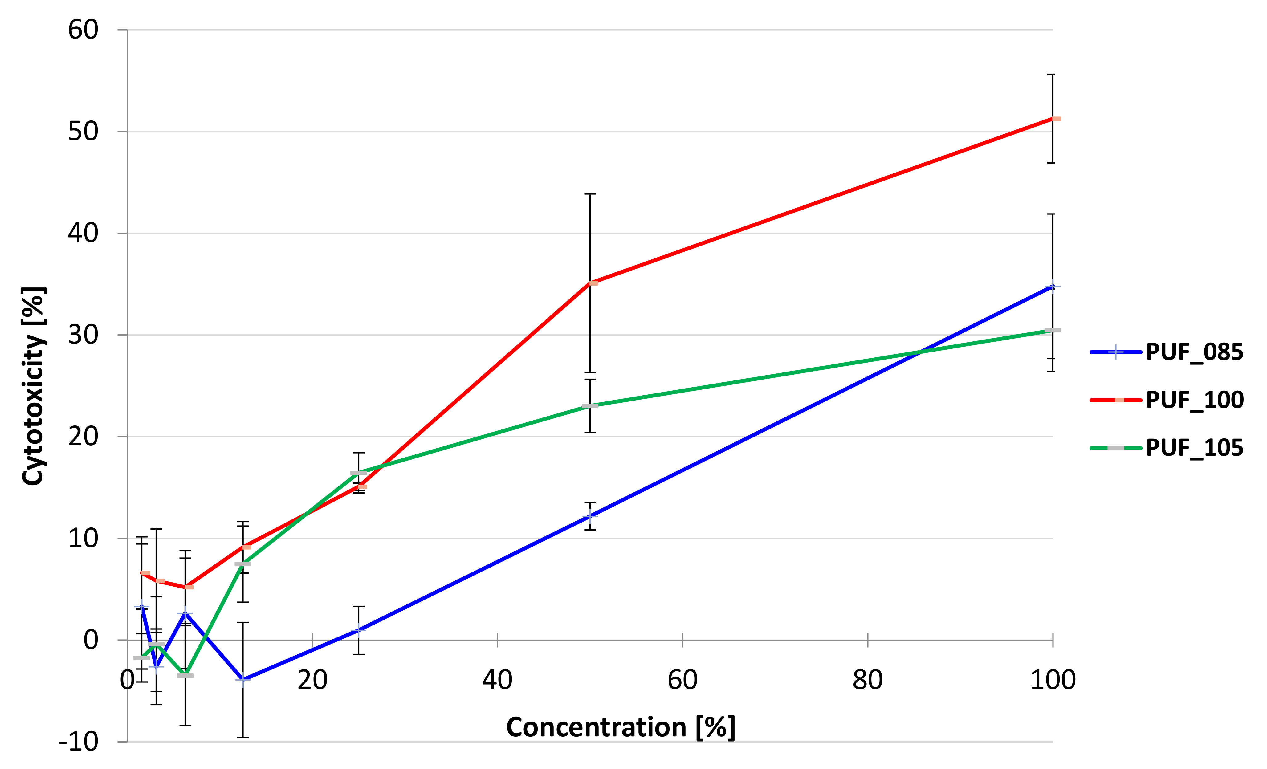 Polymers 15 02754 g004