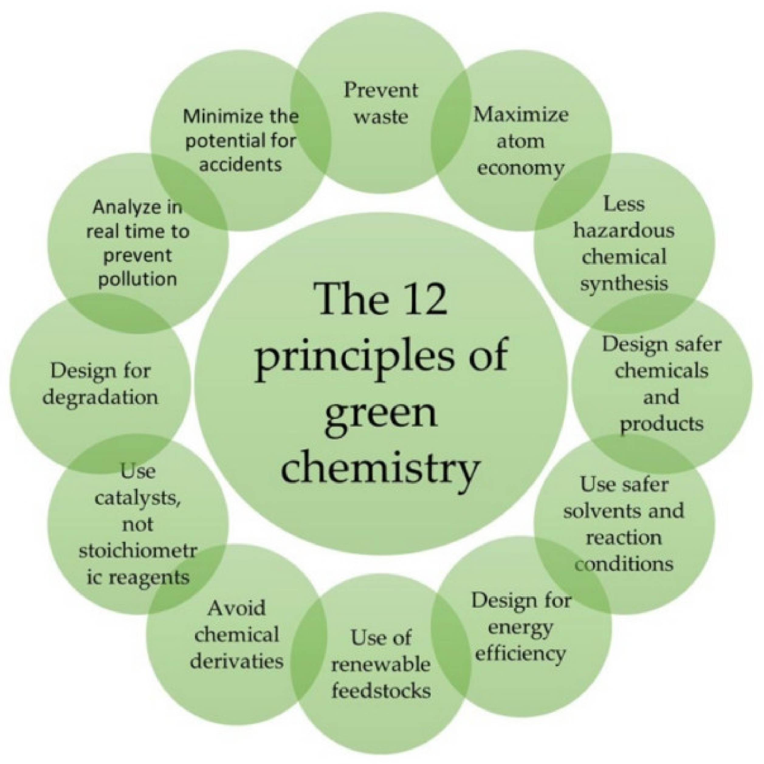 Polymers 15 02755 g002