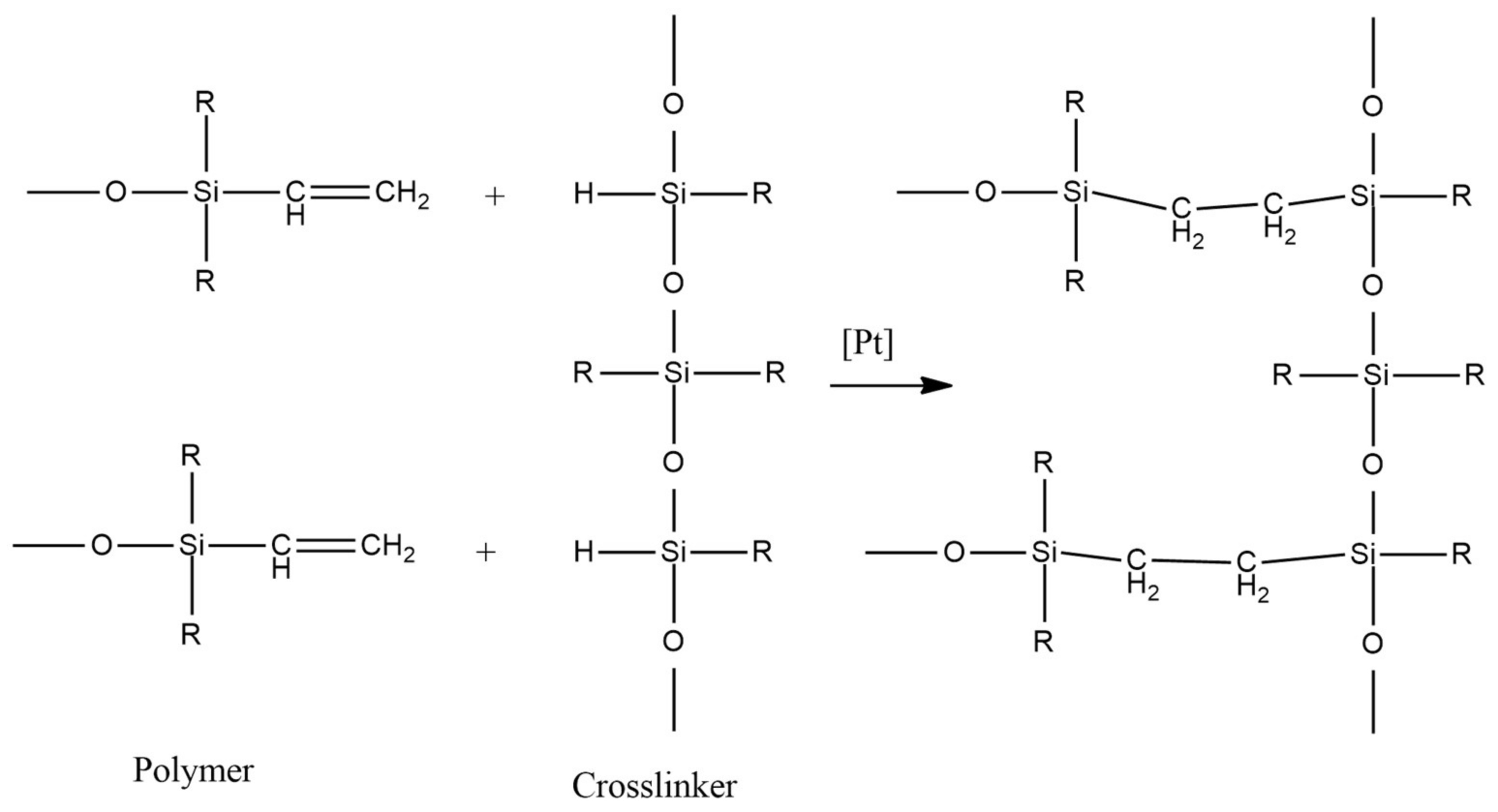 Polymers 15 02755 g006