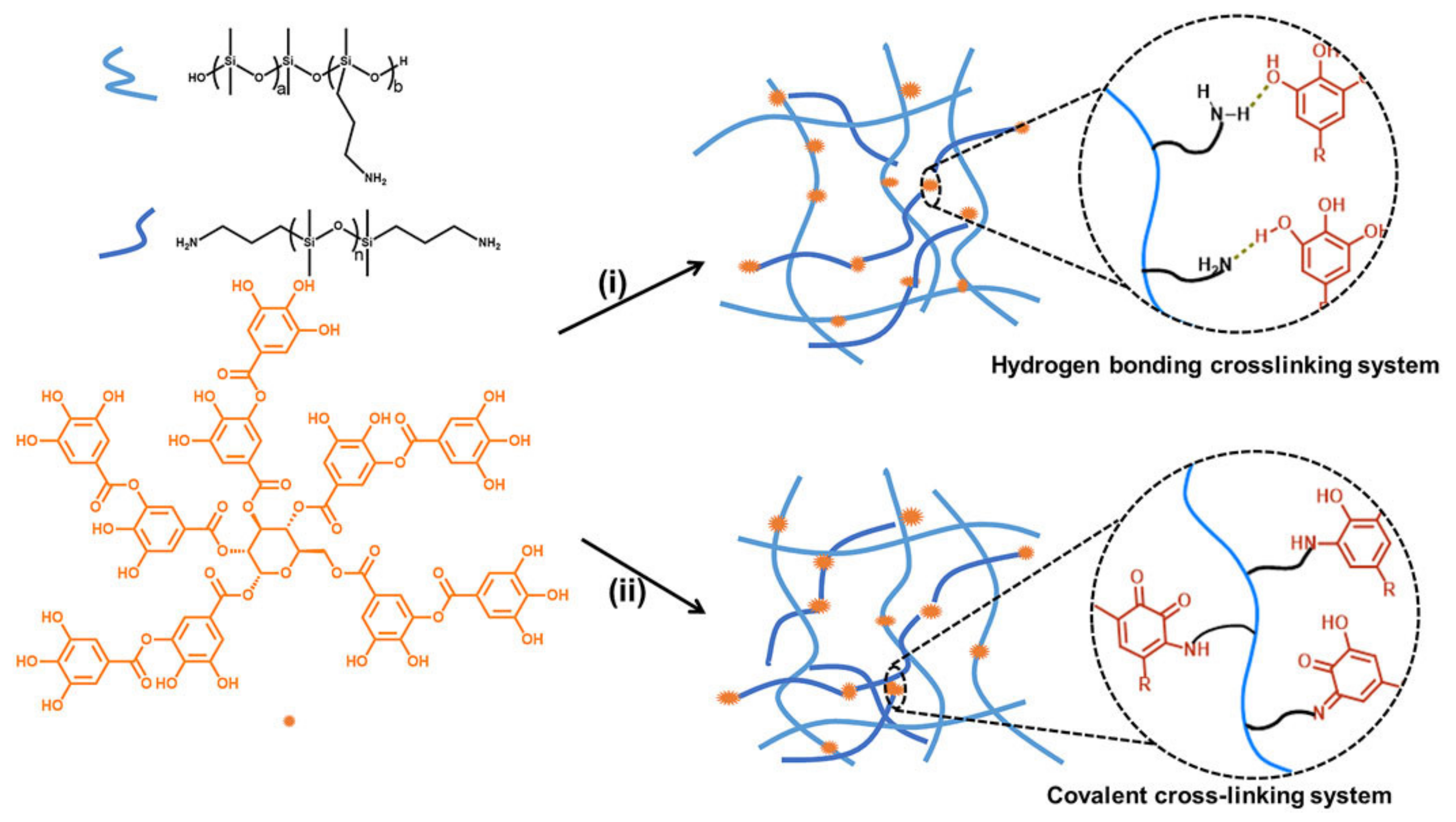 Polymers 15 02755 g009
