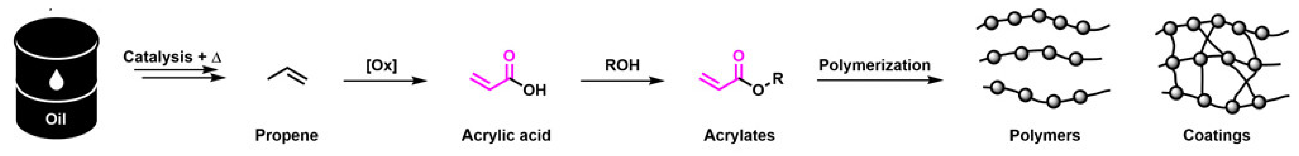 Polymers 15 02755 g011