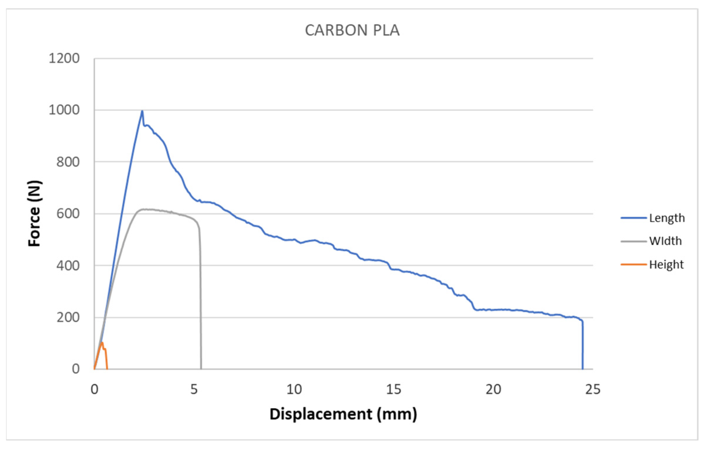 Polymers 15 02757 g005 Polymers 15 02757 g005