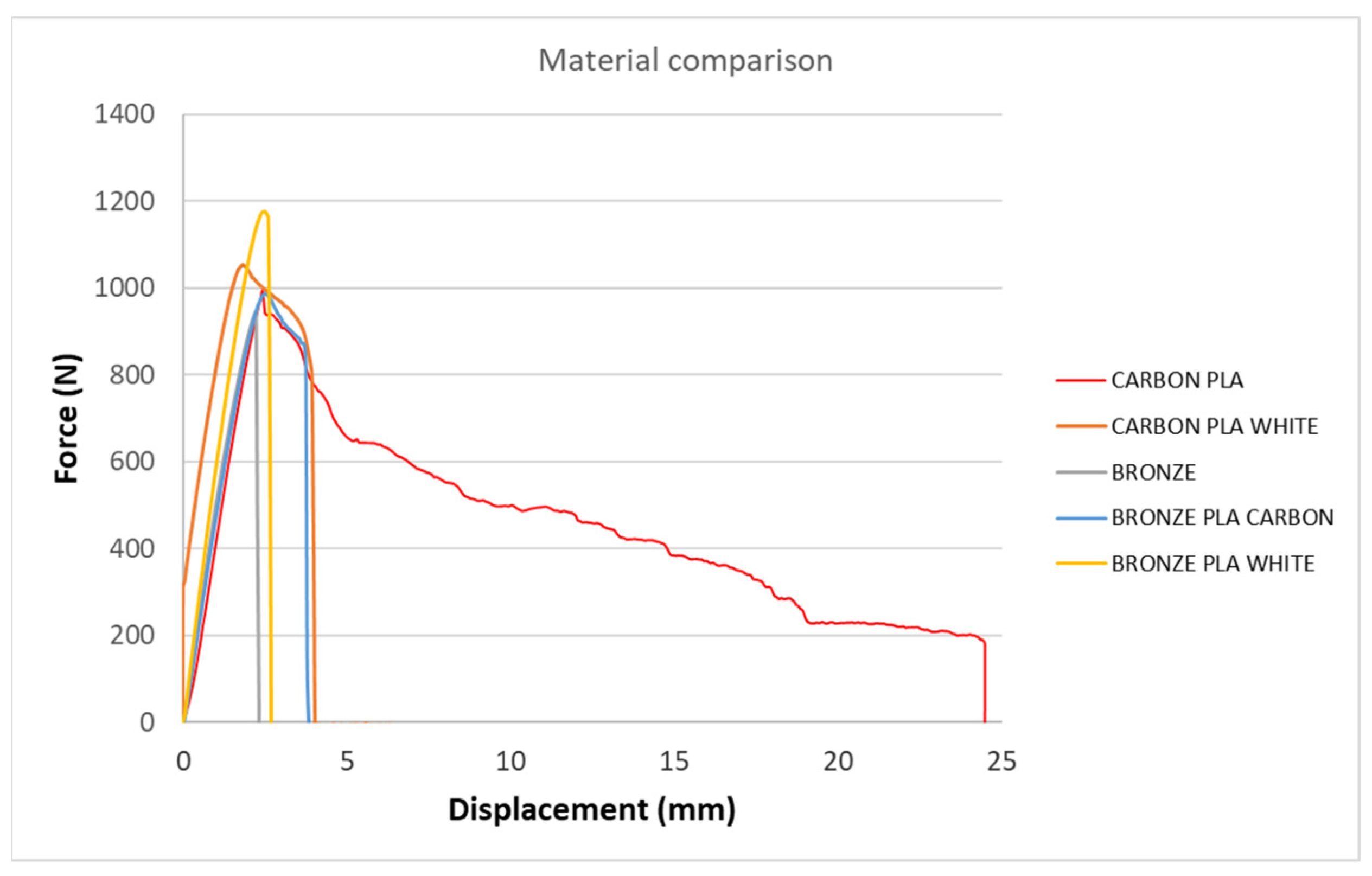 Polymers 15 02757 g010 Polymers 15 02757 g010