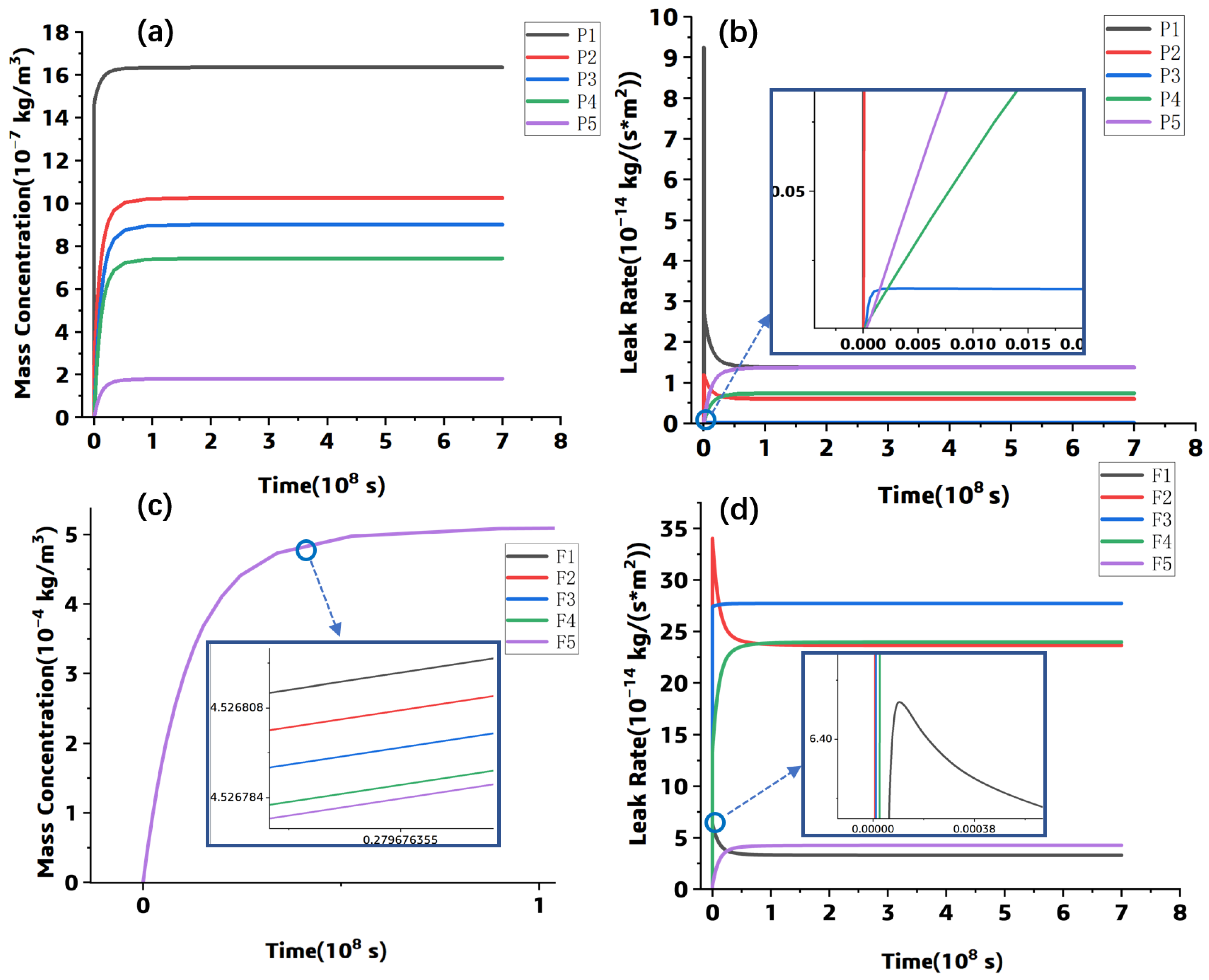Polymers 15 02758 g004 Polymers 15 02758 g004