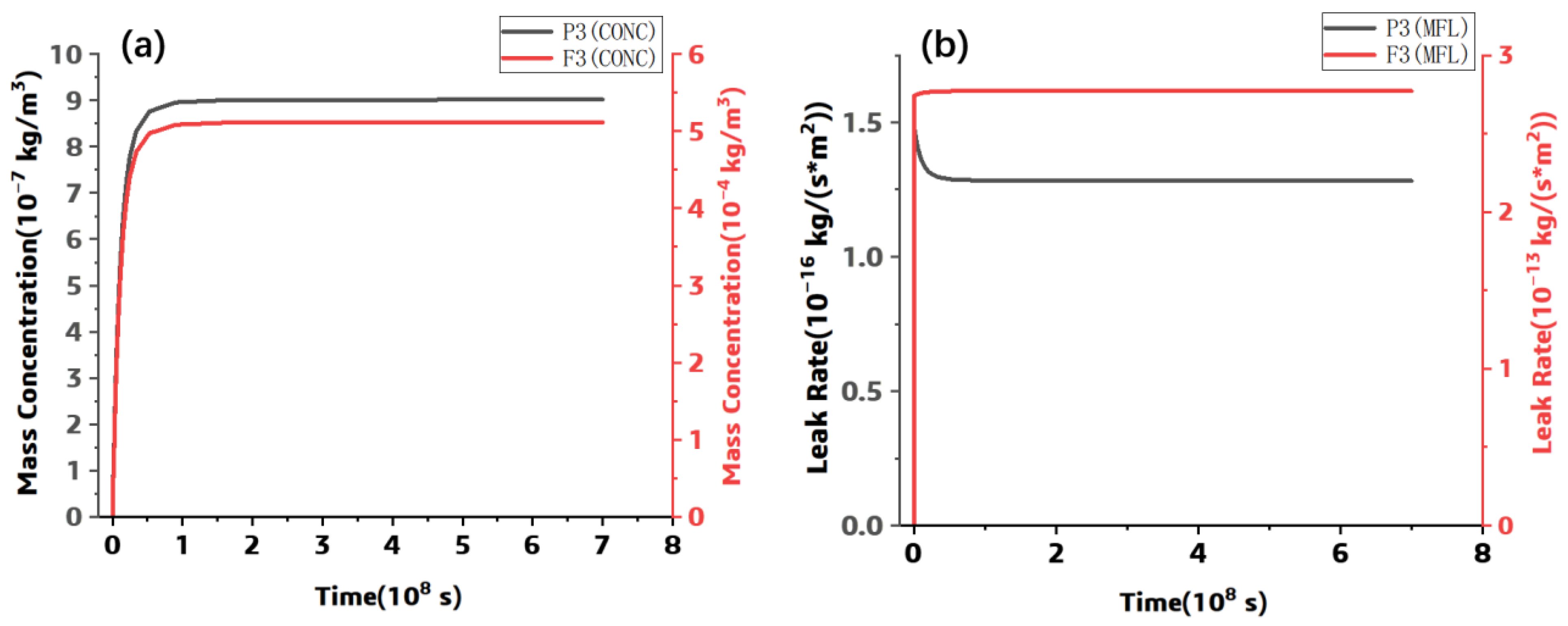 Polymers 15 02758 g005 Polymers 15 02758 g005