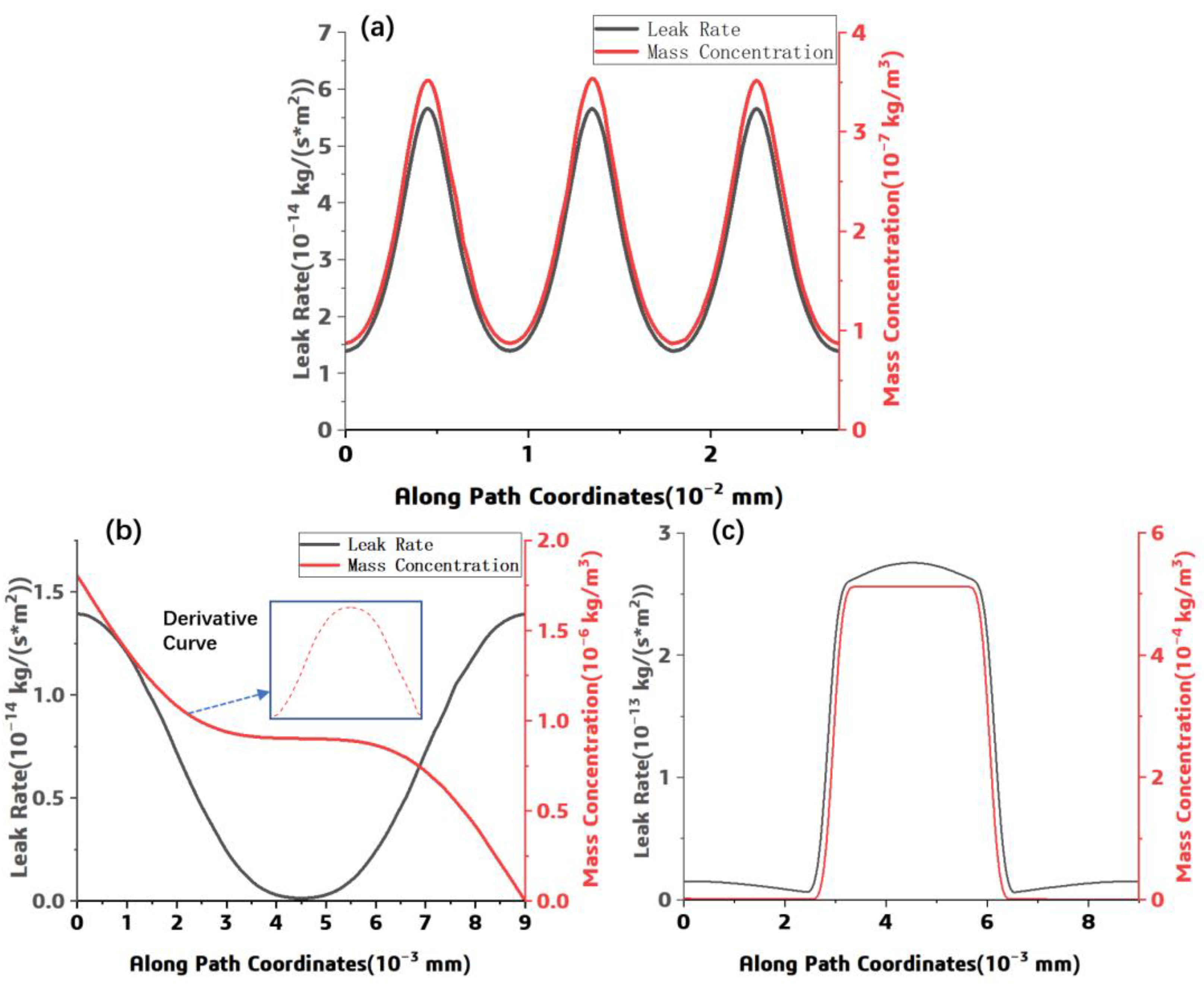 Polymers 15 02758 g007 Polymers 15 02758 g007