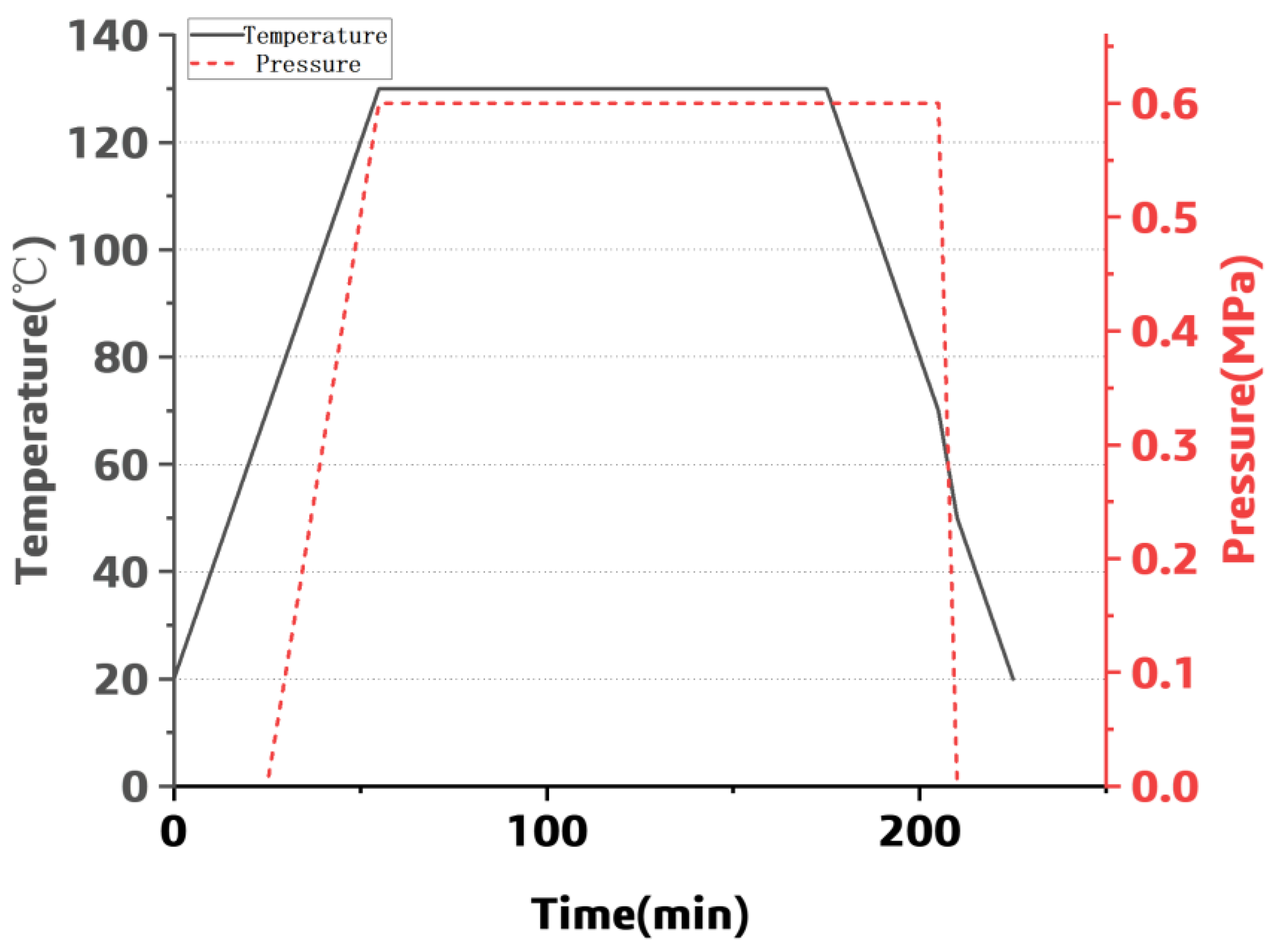 Polymers 15 02758 g013 Polymers 15 02758 g013
