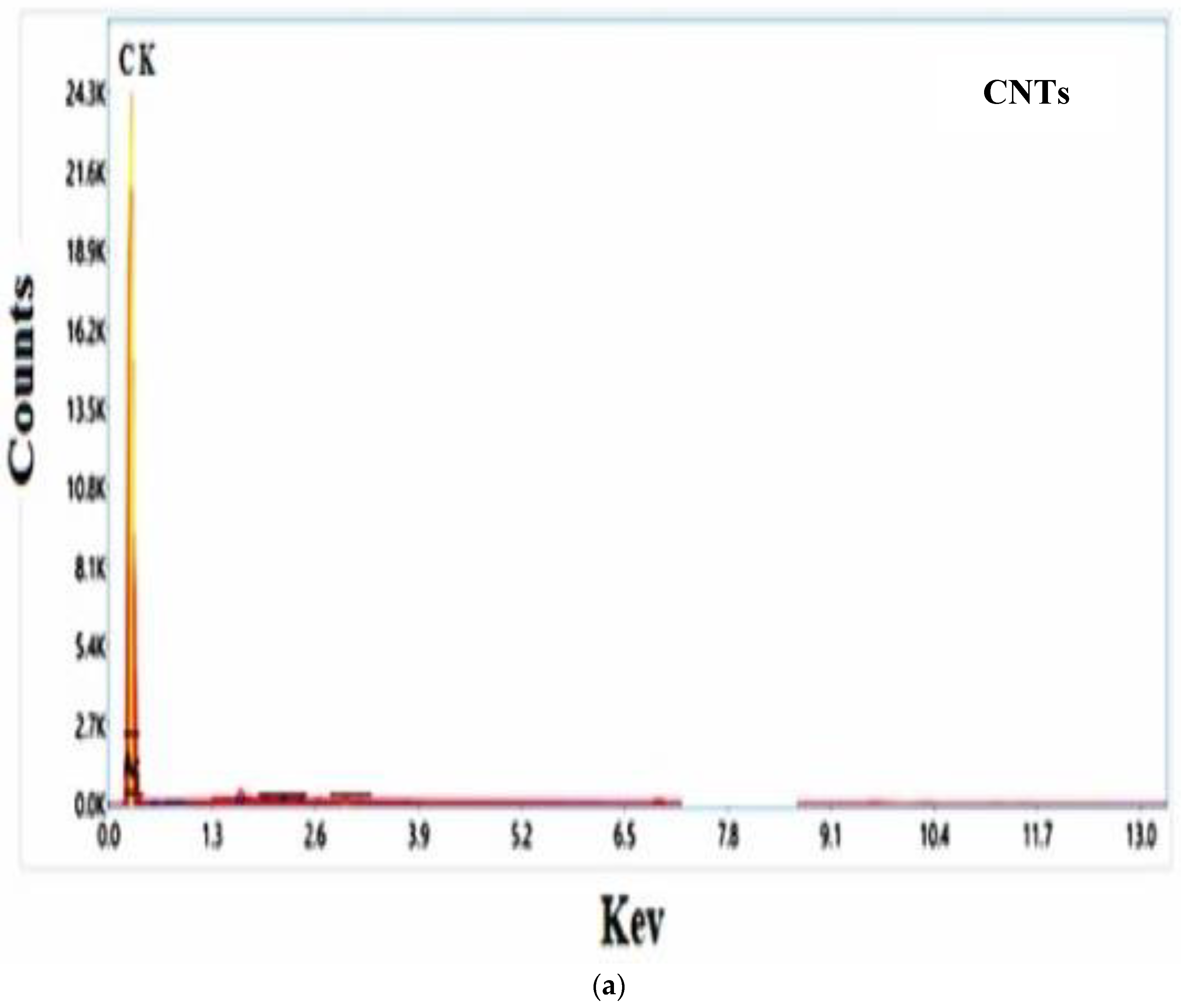 Polymers 15 02759 g005a Polymers 15 02759 g005a