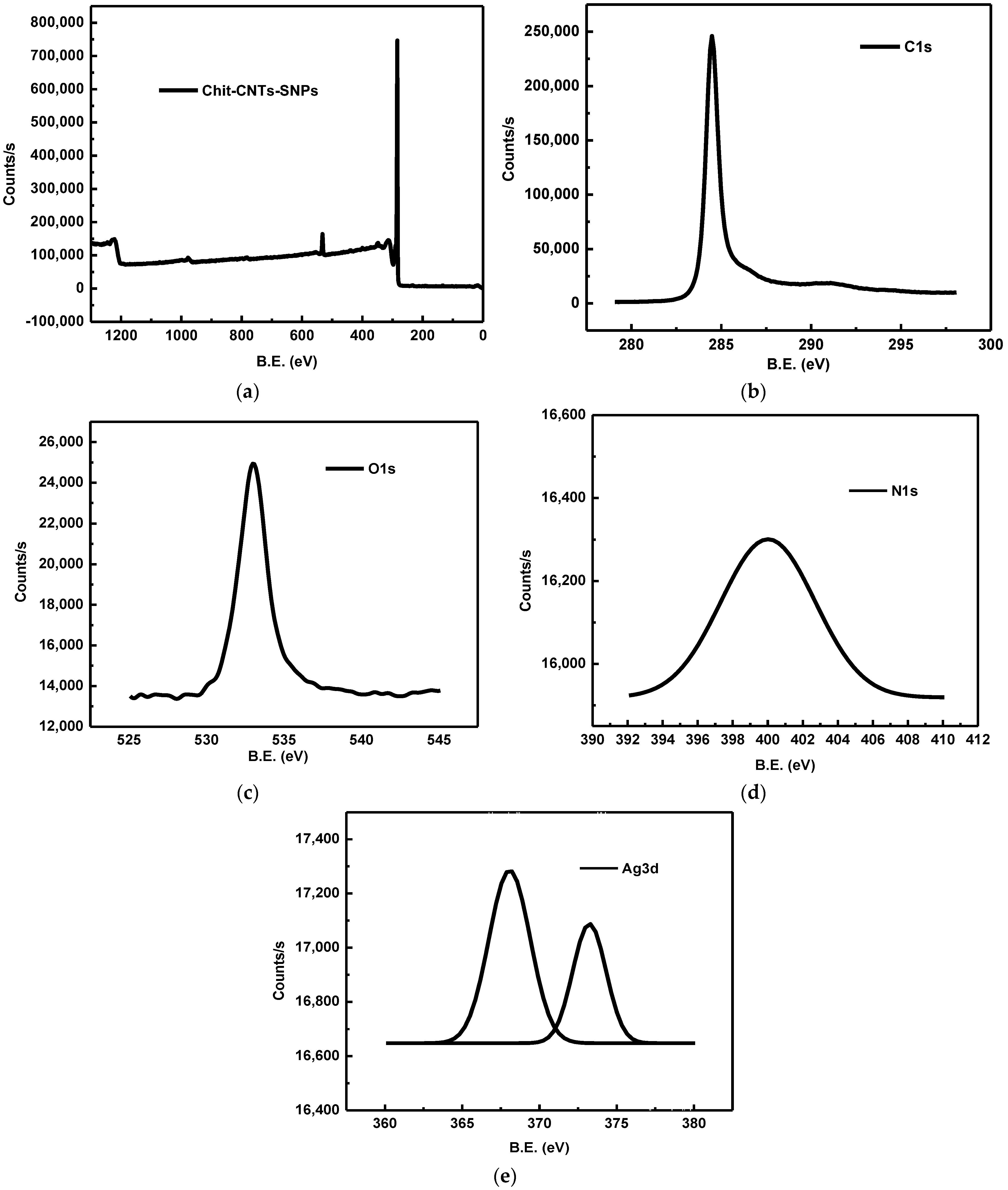 Polymers 15 02759 g008 Polymers 15 02759 g008