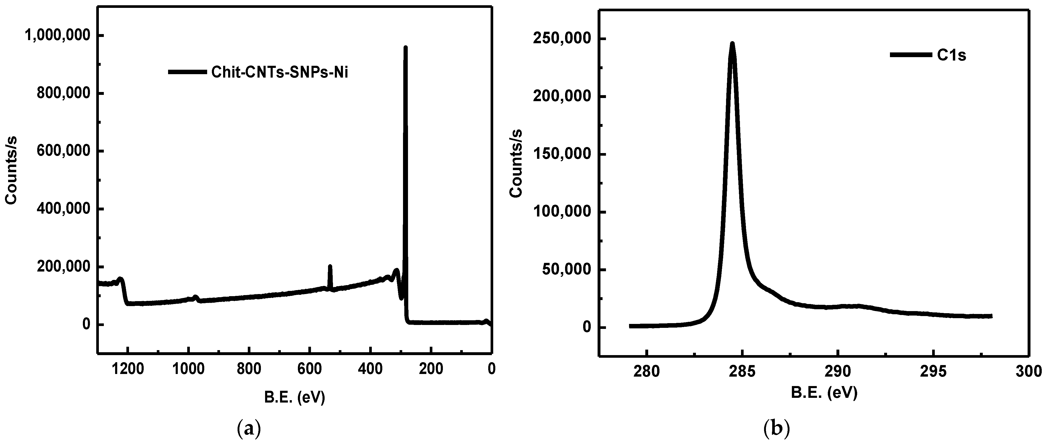 Polymers 15 02759 g009a Polymers 15 02759 g009a
