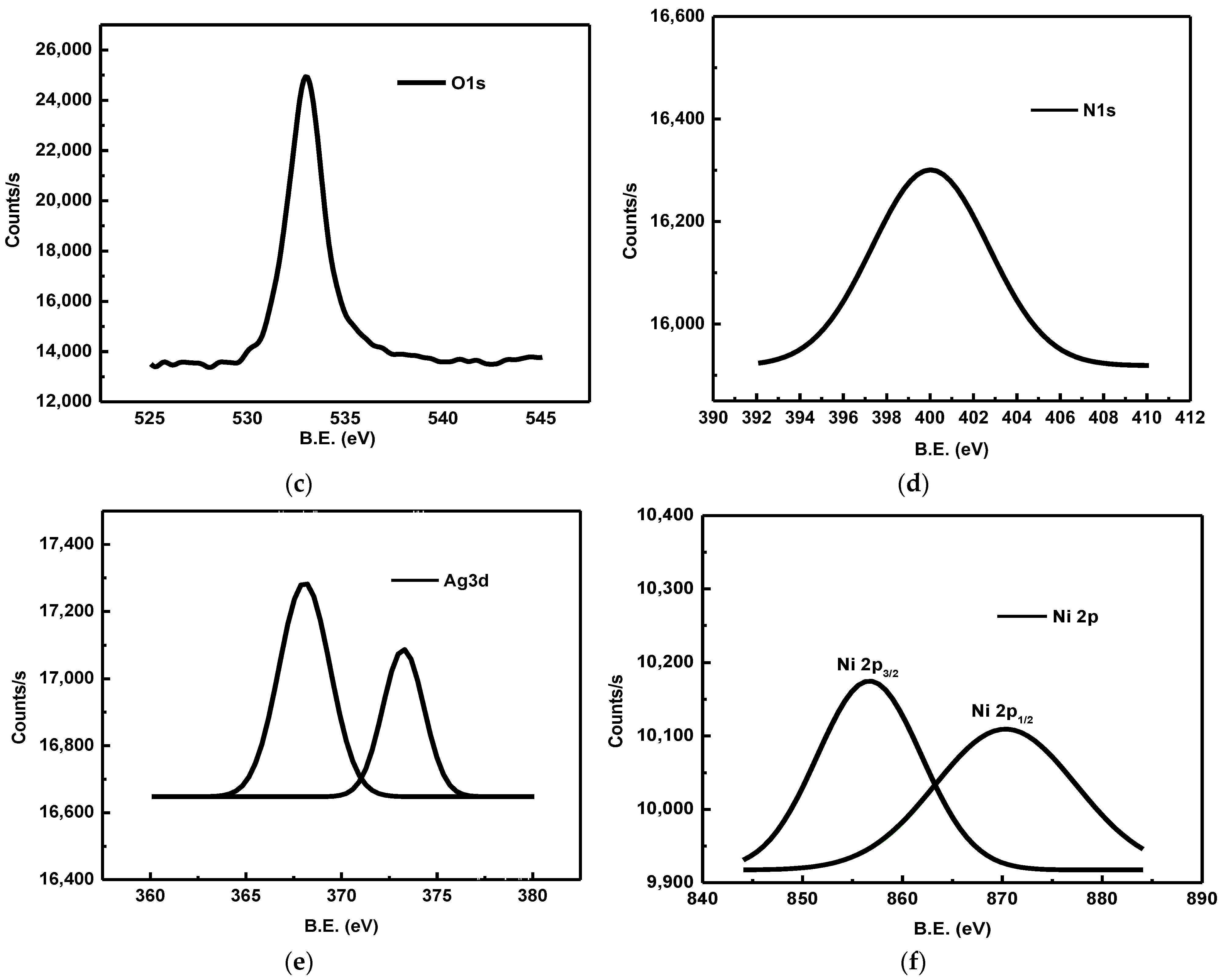 Polymers 15 02759 g009b Polymers 15 02759 g009b