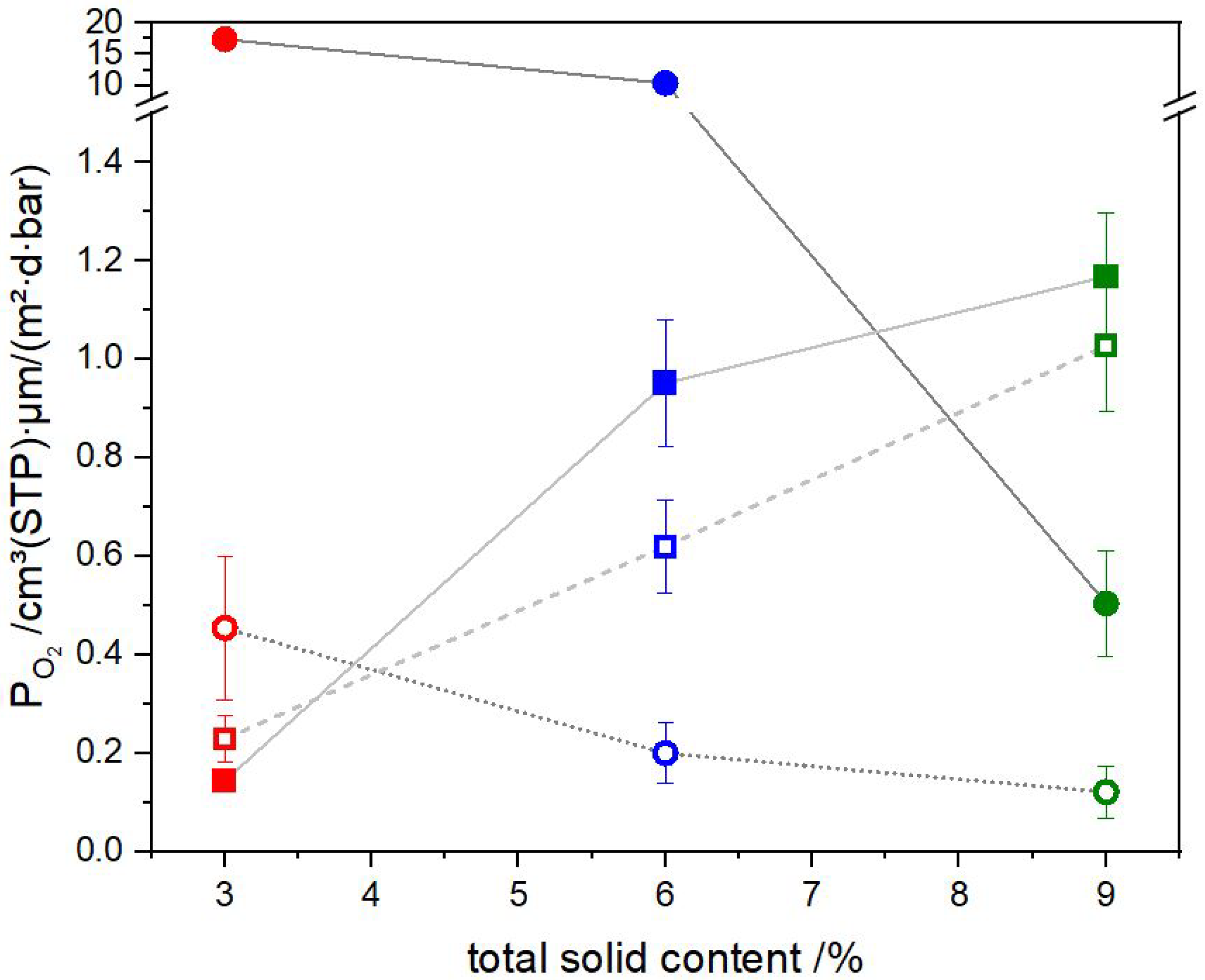 Polymers 15 02761 g003