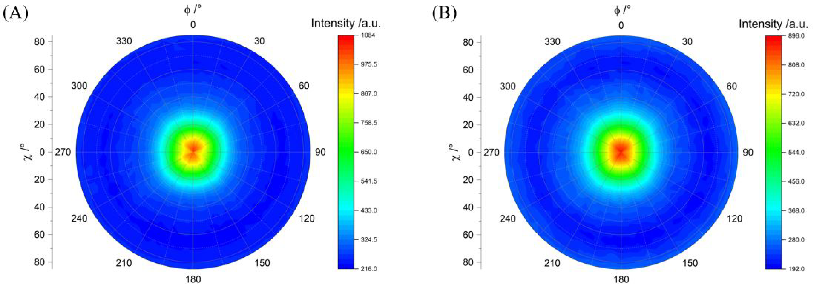 Polymers 15 02761 g007