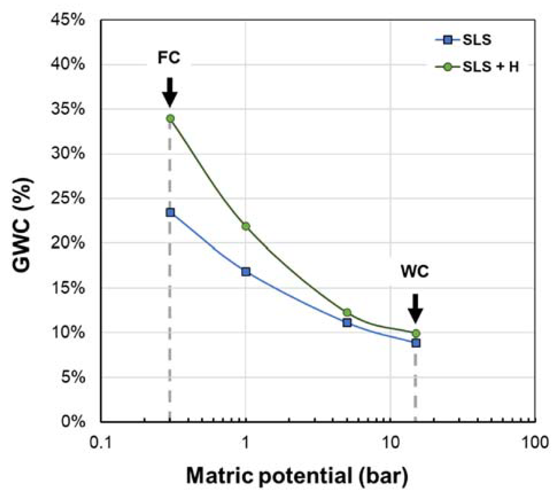 Polymers 15 02763 g002 Polymers 15 02763 g002