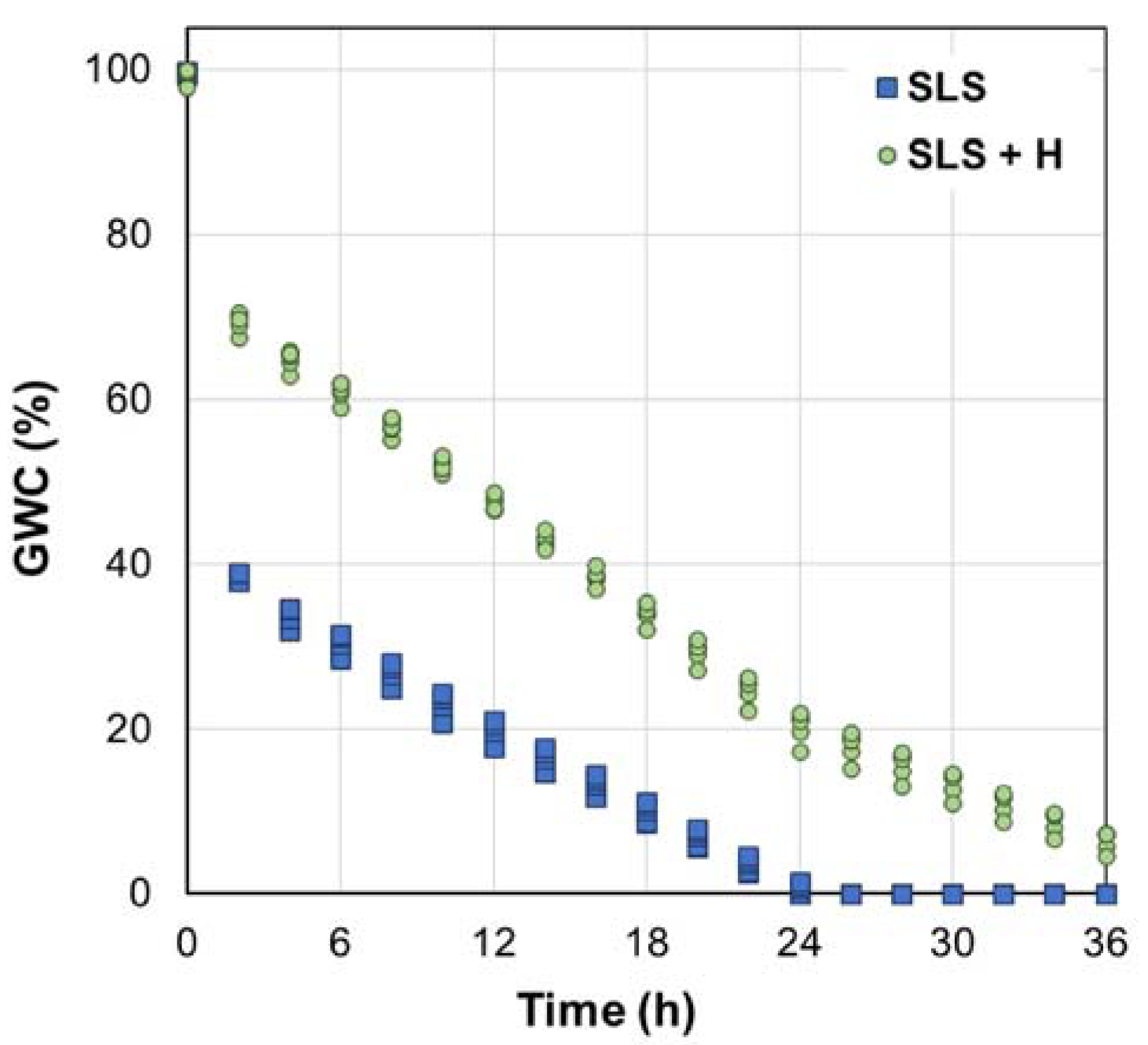Polymers 15 02763 g003 Polymers 15 02763 g003