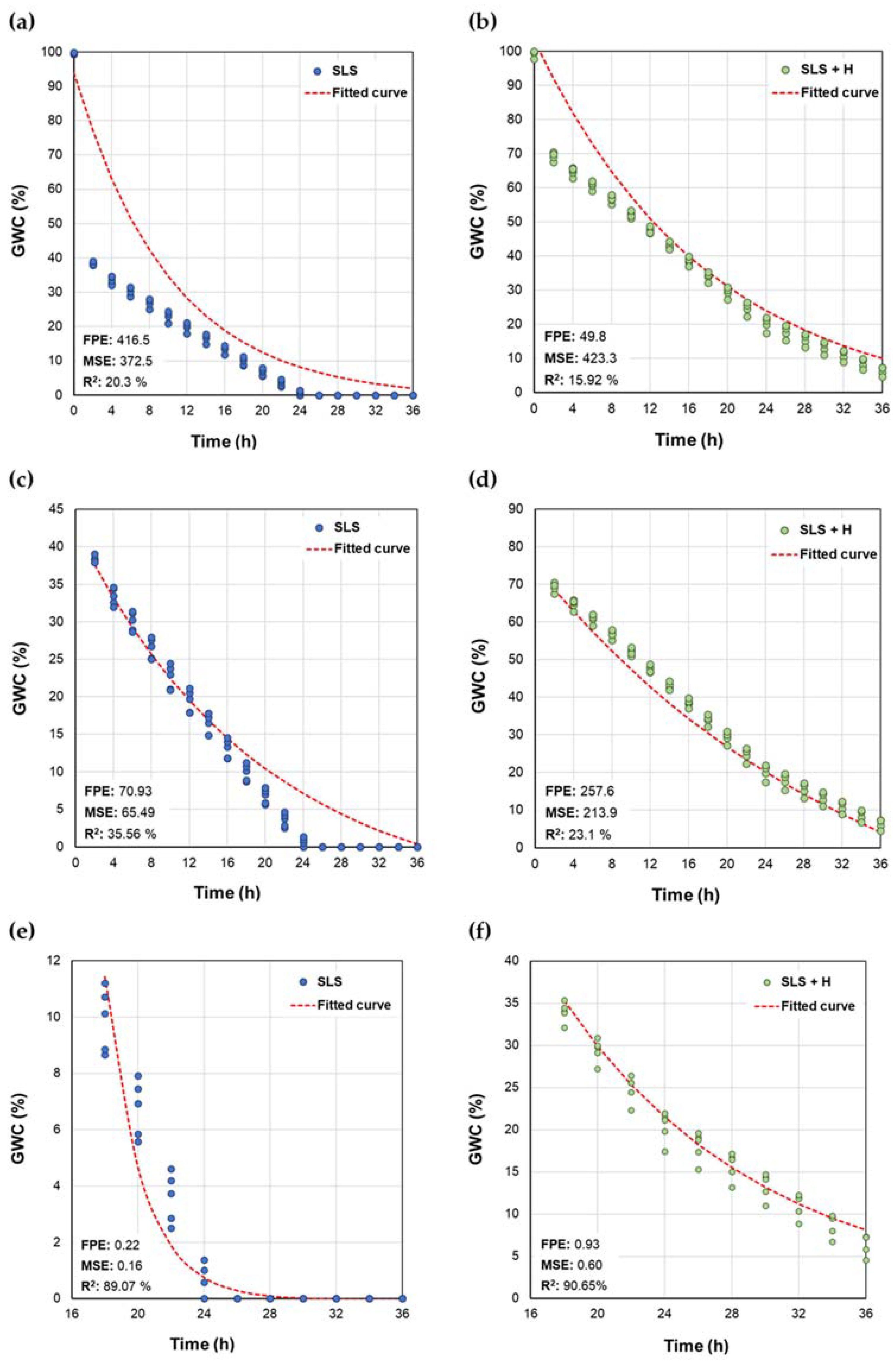 Polymers 15 02763 g005 Polymers 15 02763 g005
