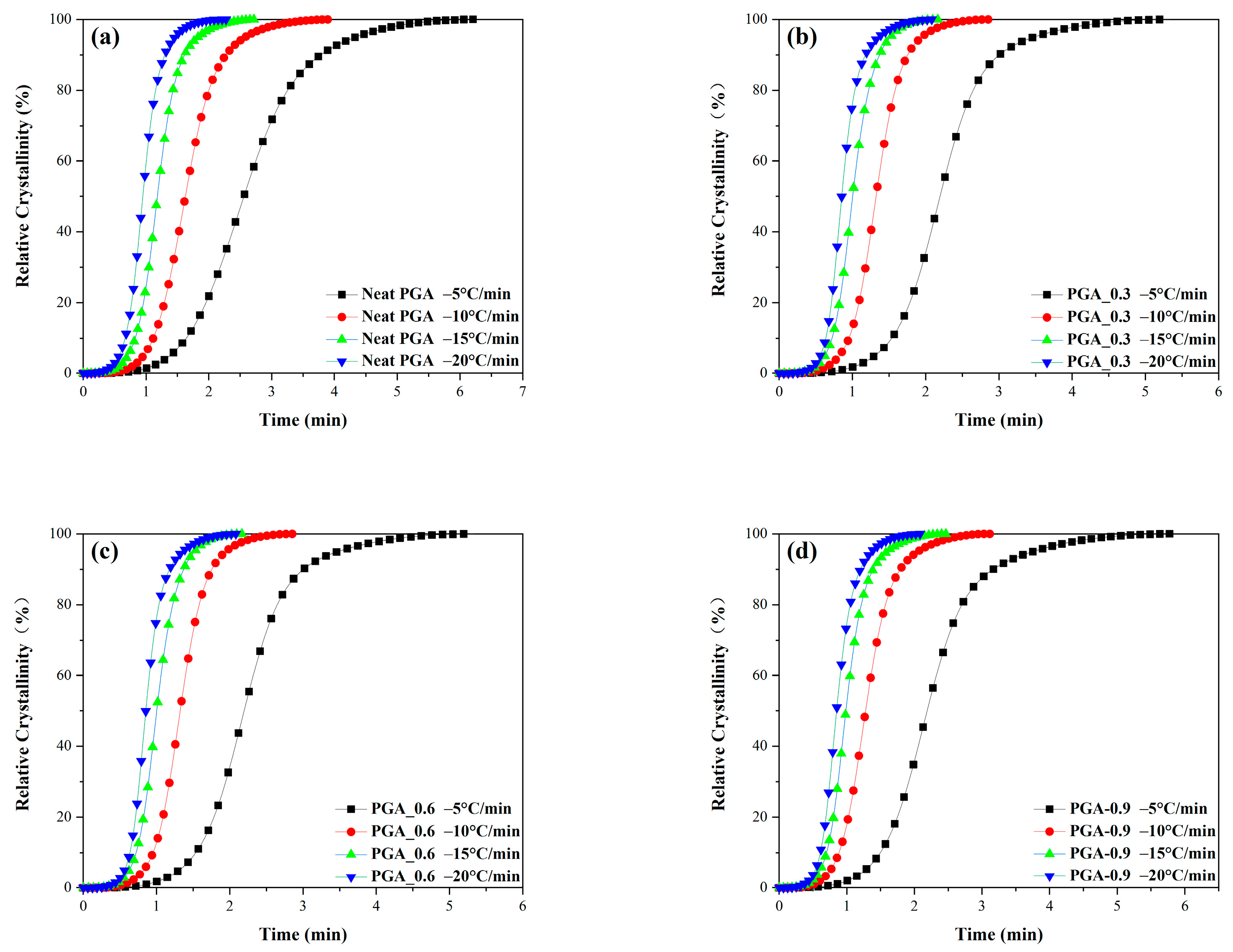 Polymers 15 02764 g009