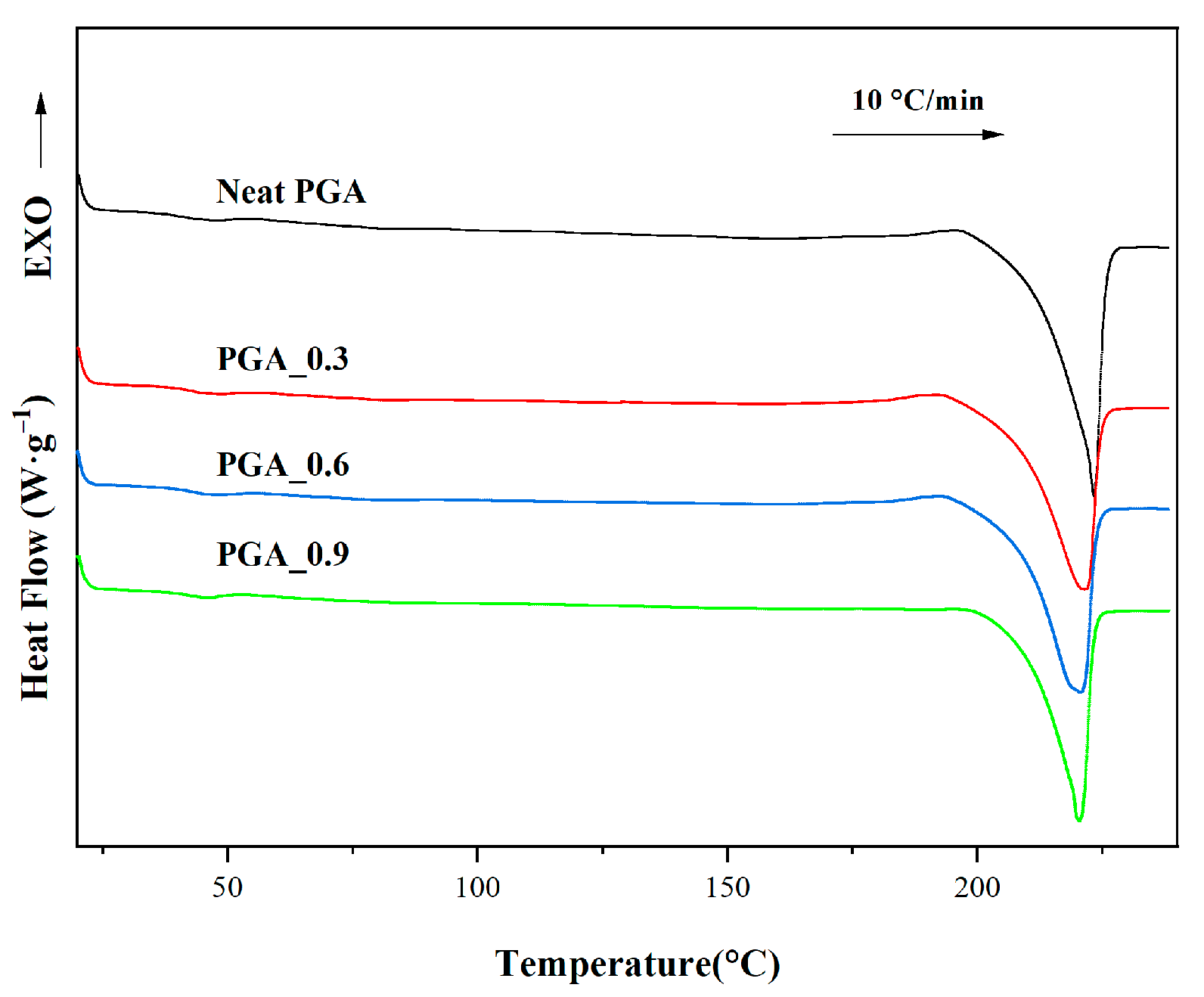 Polymers 15 02764 g011